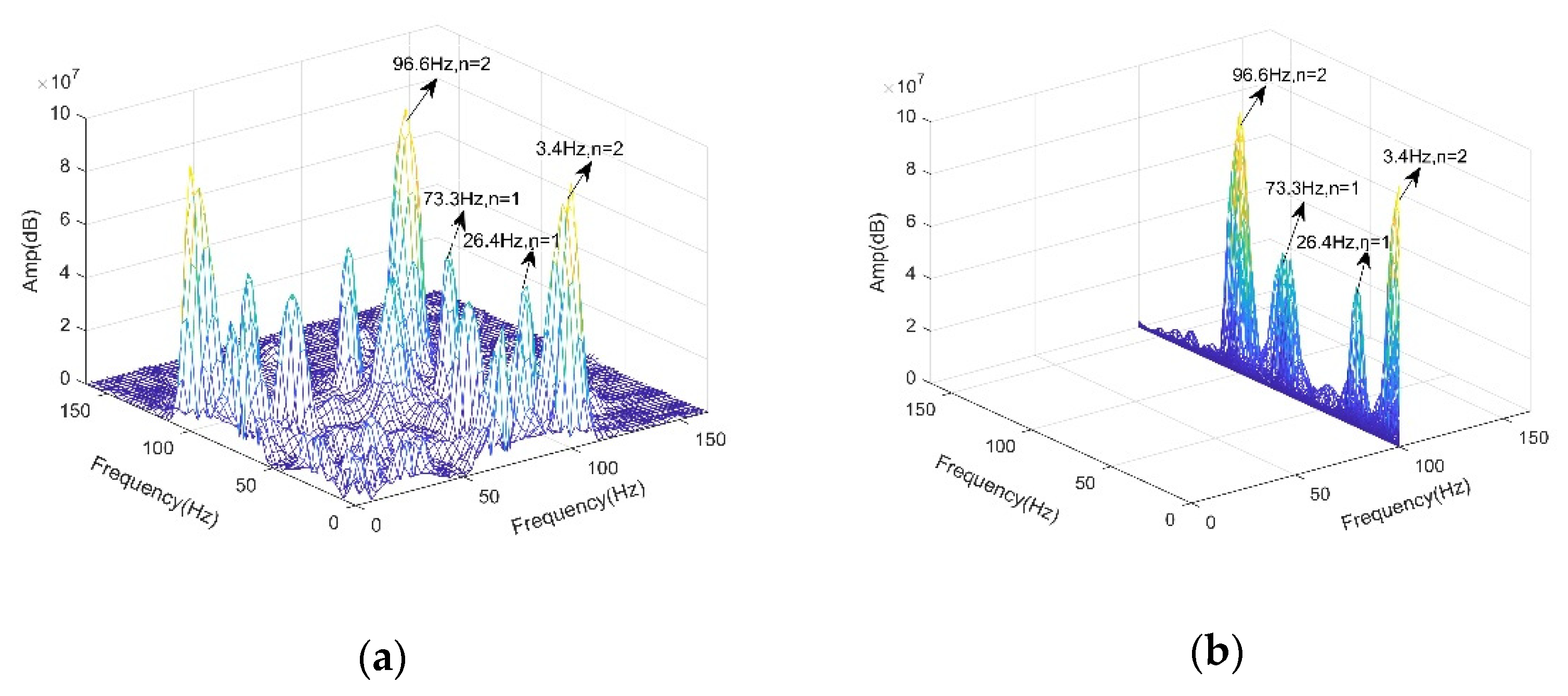 Applsci 10 05053 g022
