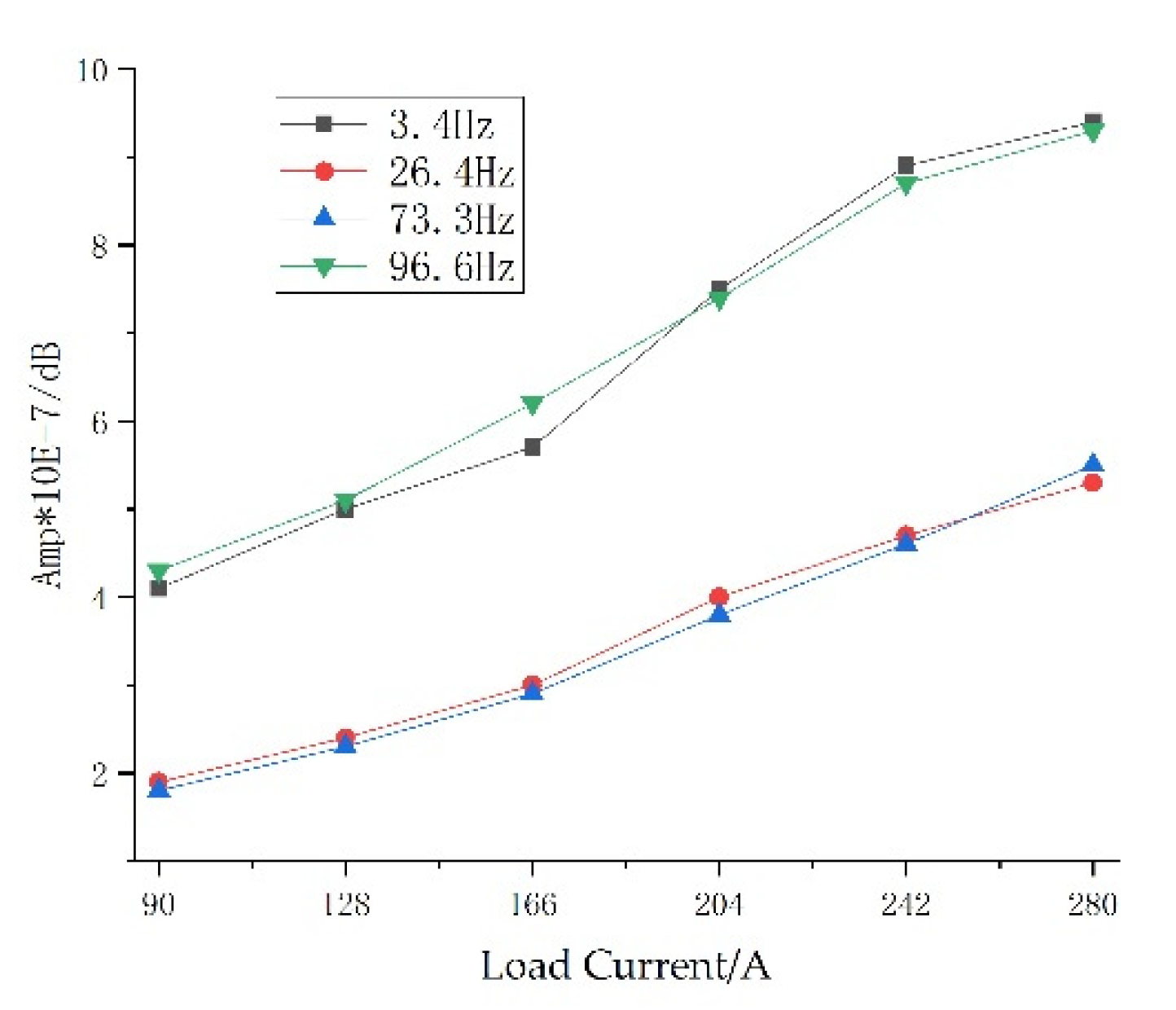 Applsci 10 05053 g023