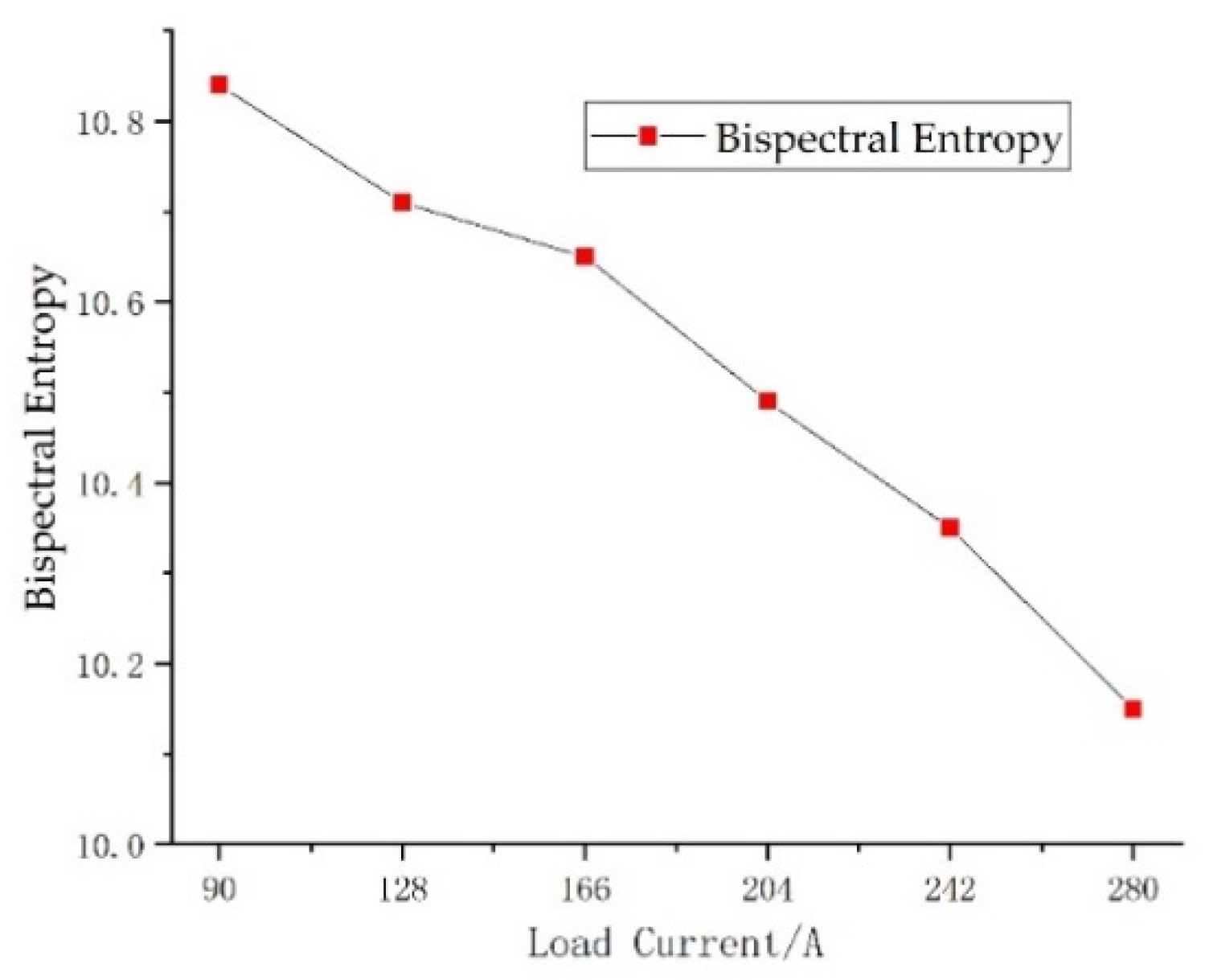 Applsci 10 05053 g024