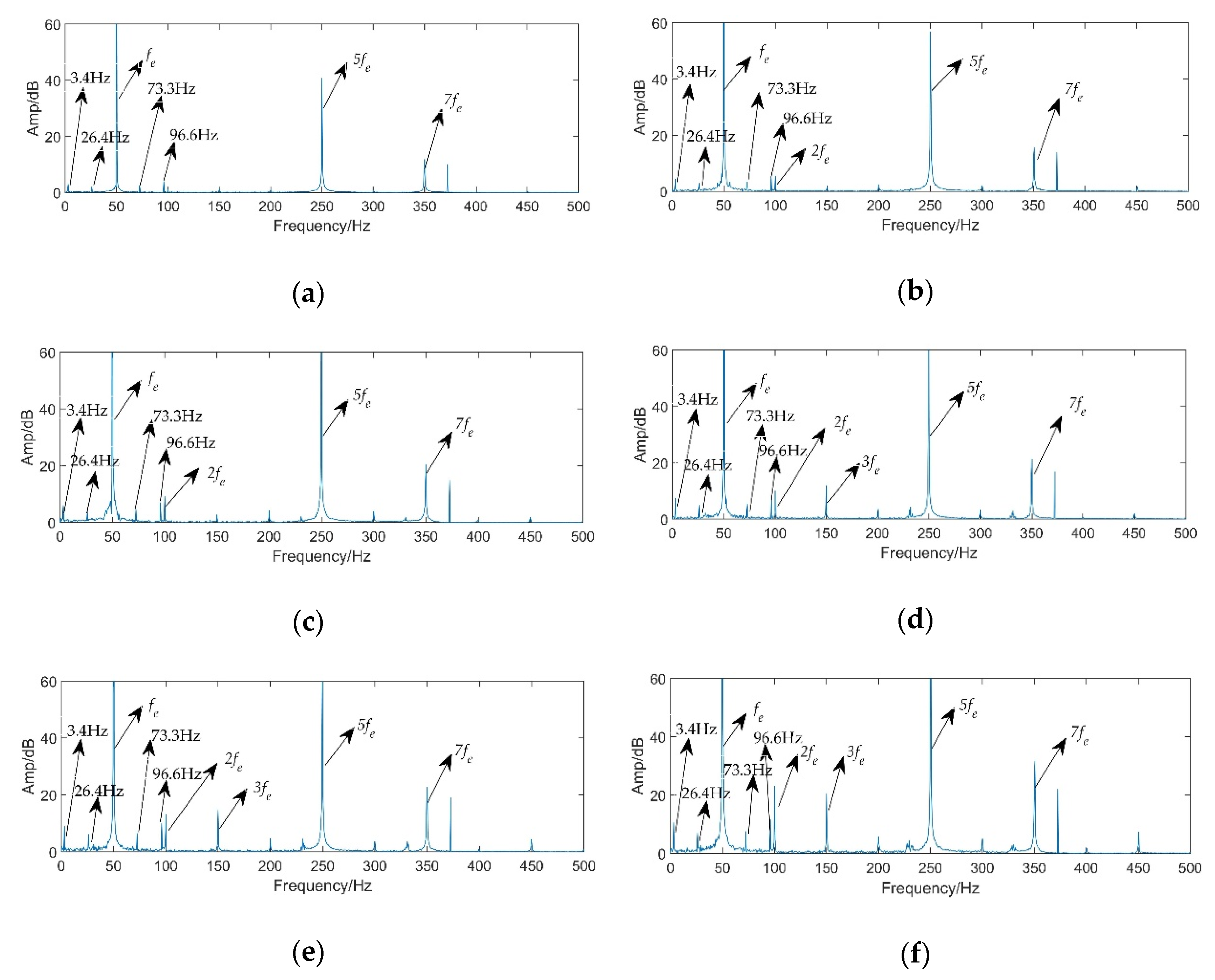 Applsci 10 05053 g025
