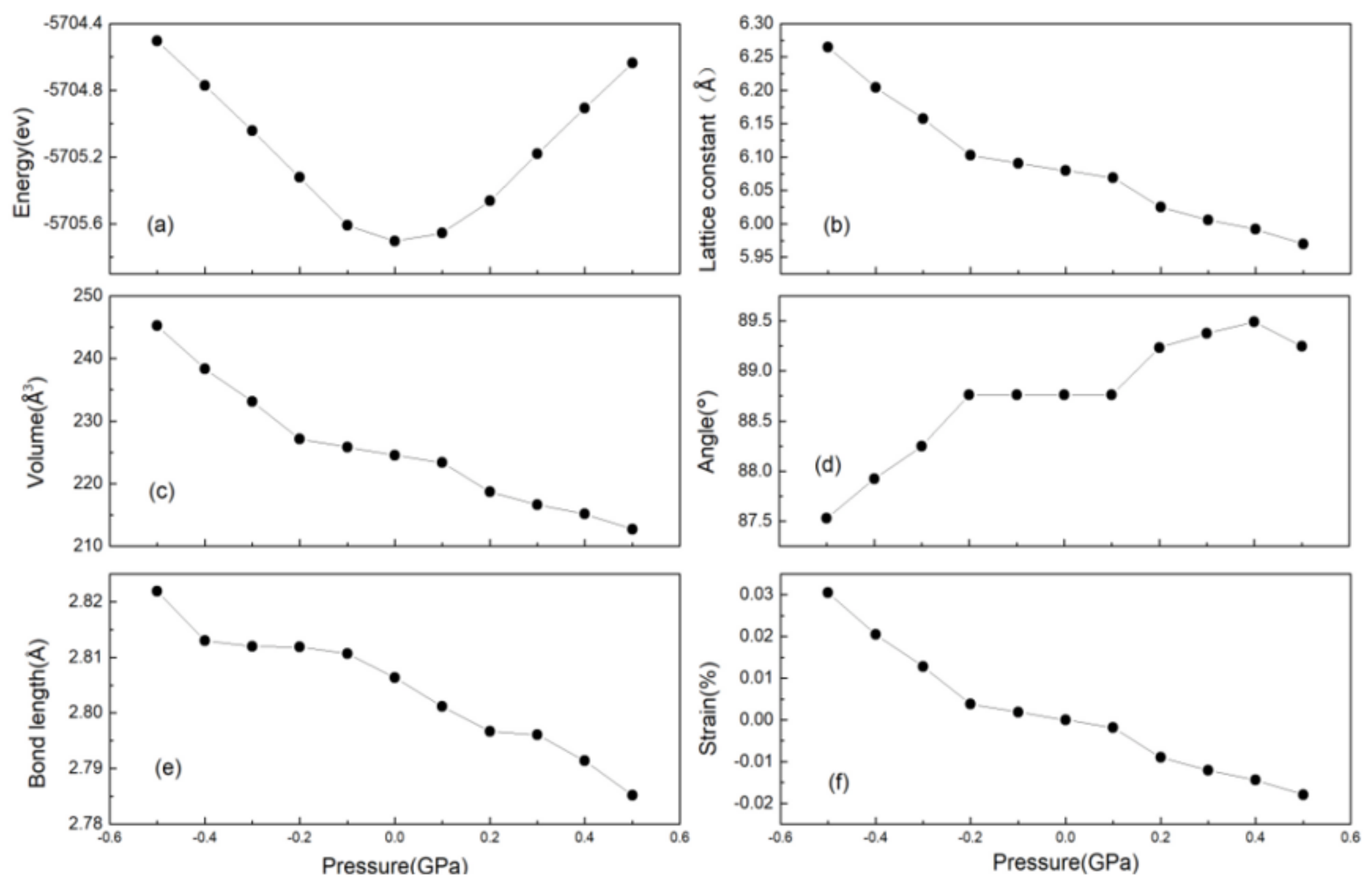 Applsci 10 05055 g002