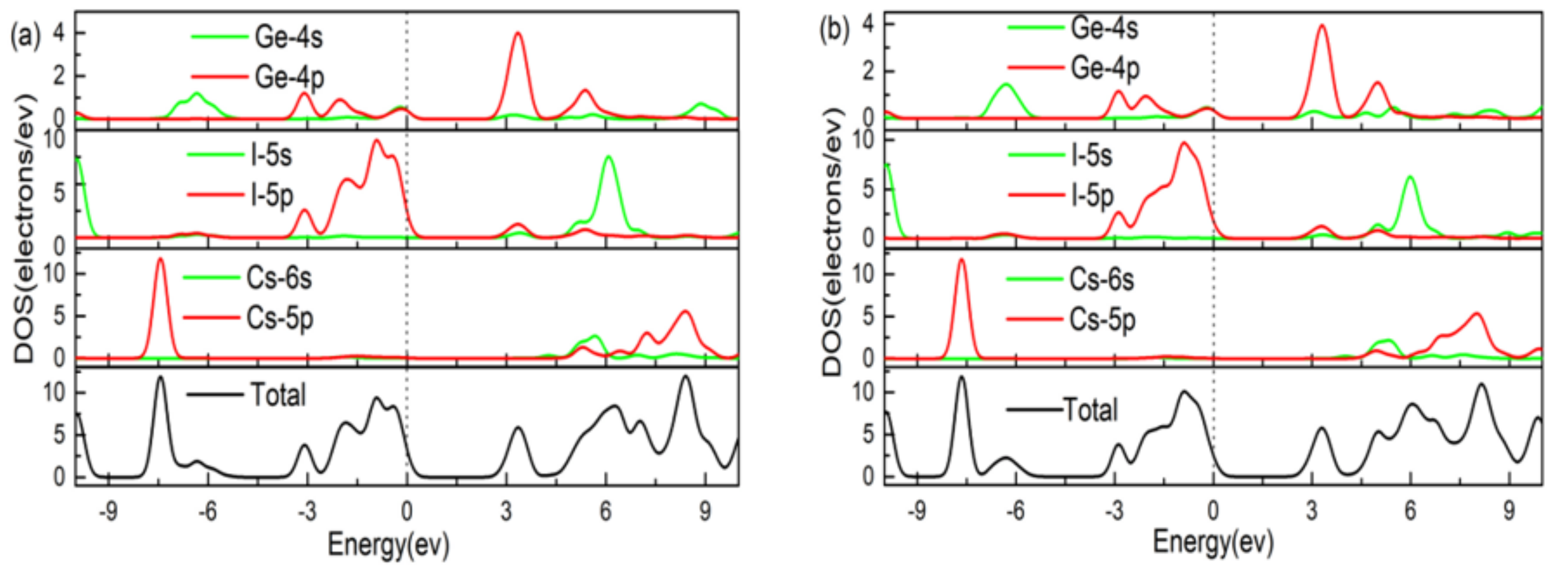 Applsci 10 05055 g005