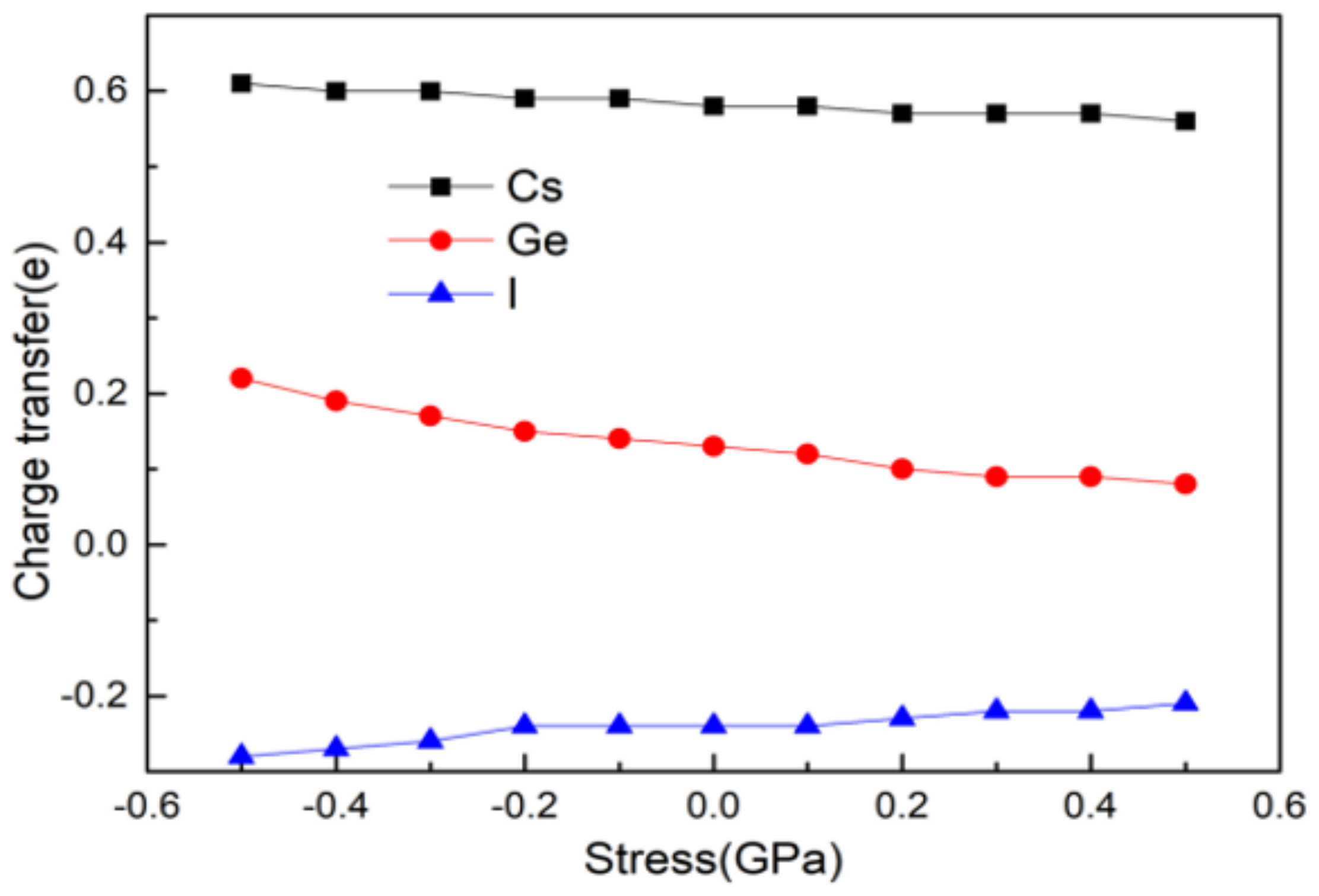 Applsci 10 05055 g006