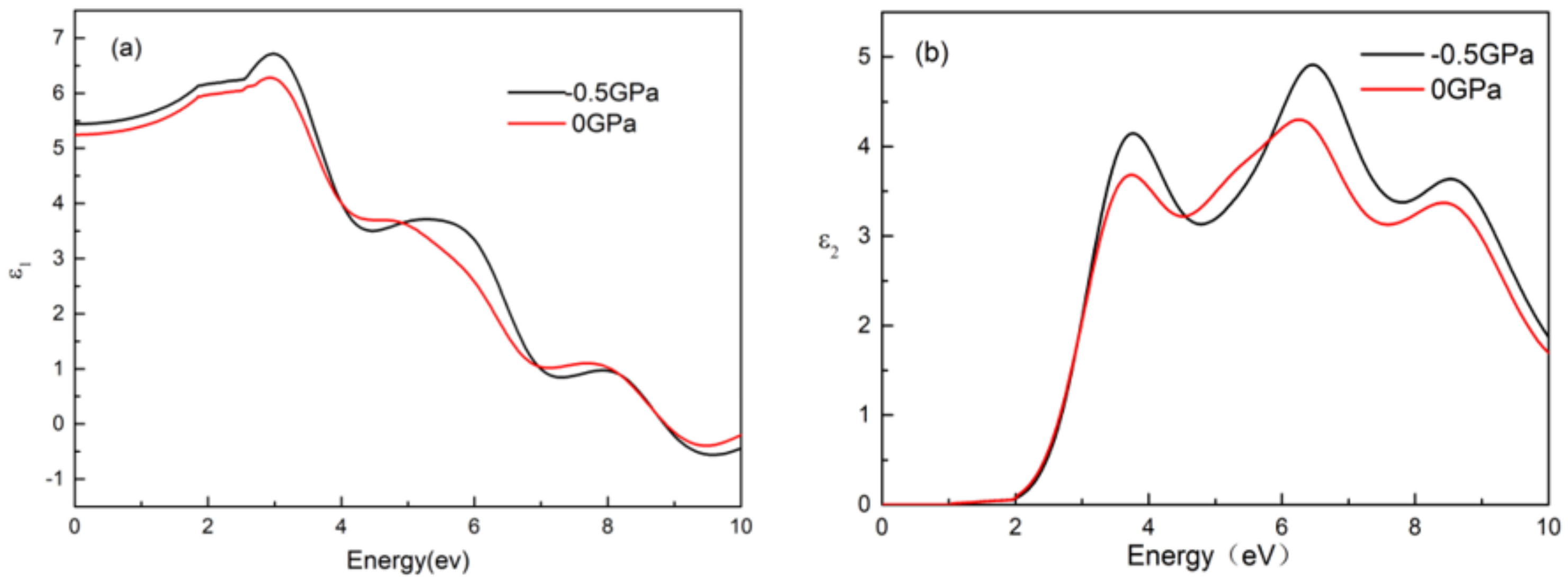 Applsci 10 05055 g007