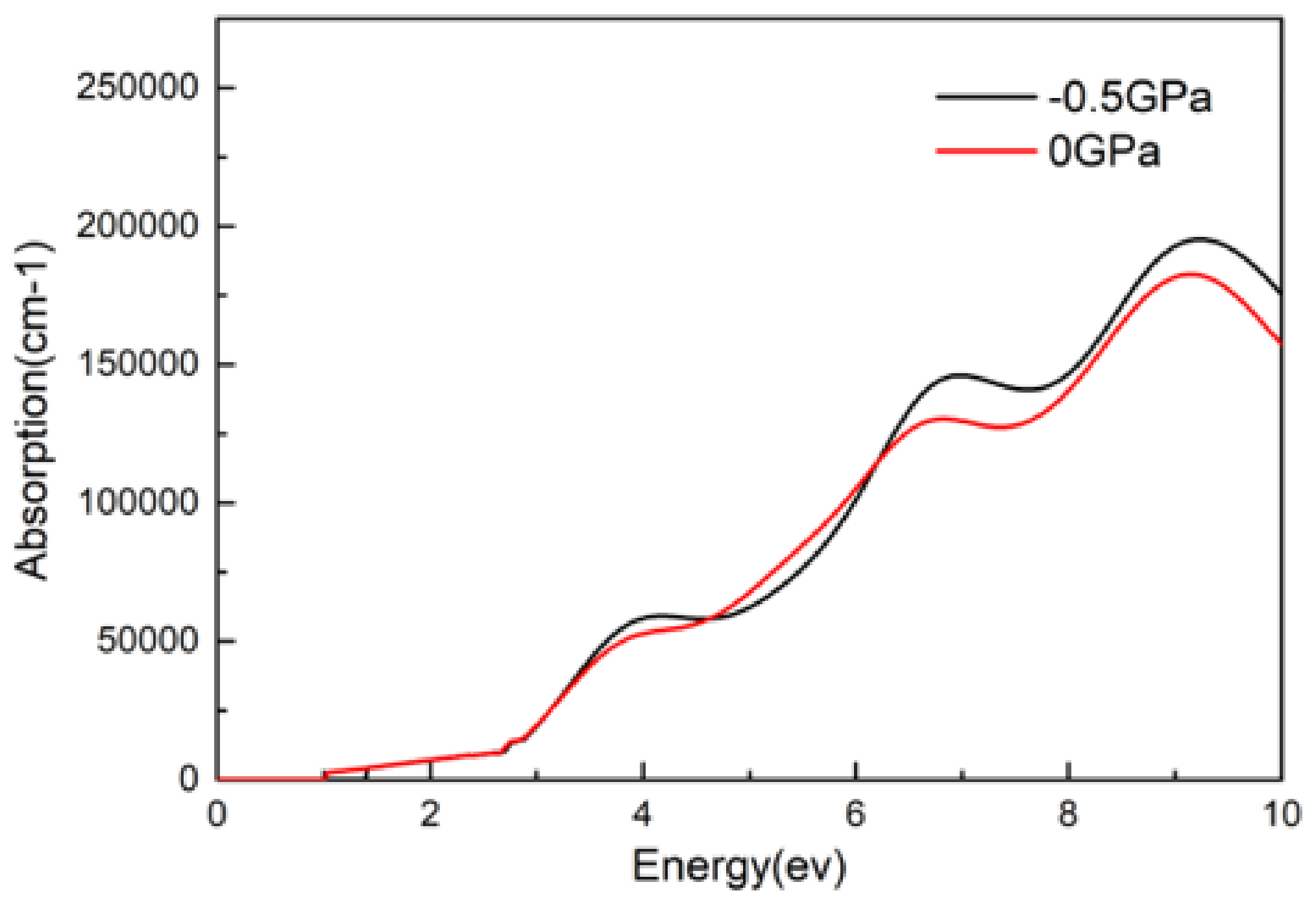 Applsci 10 05055 g009
