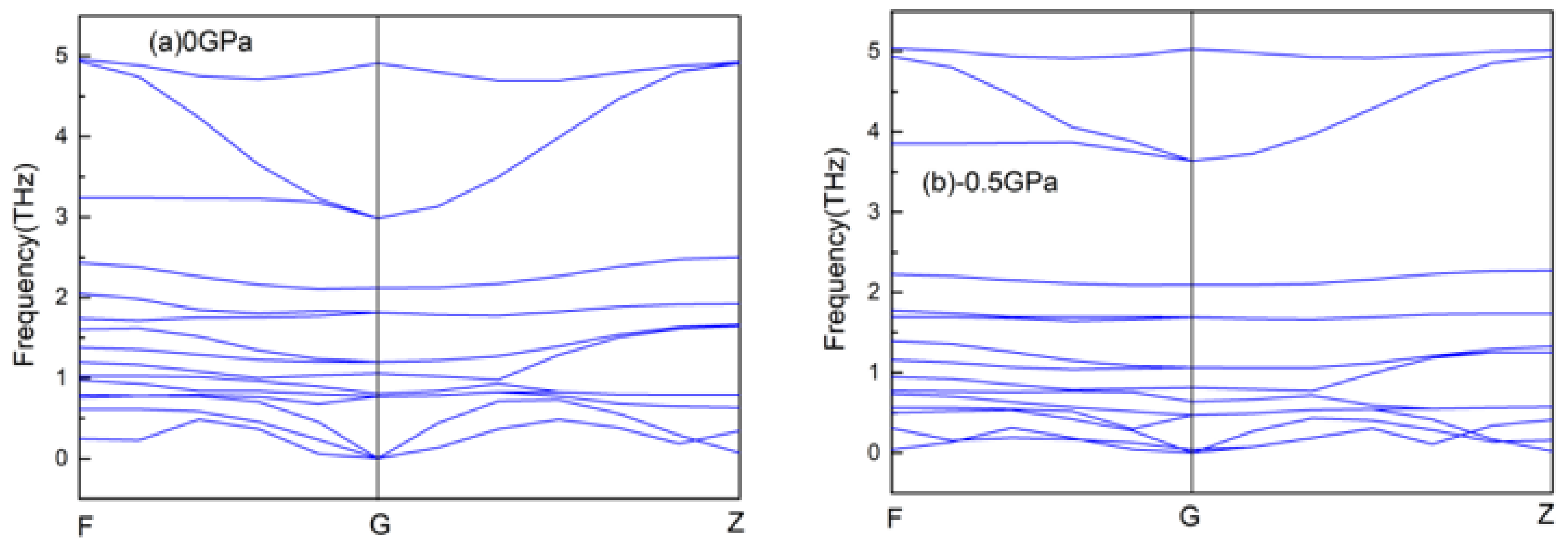 Applsci 10 05055 g011
