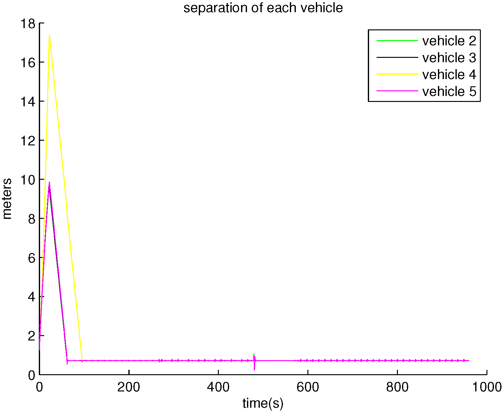 Applsci 10 05067 g009