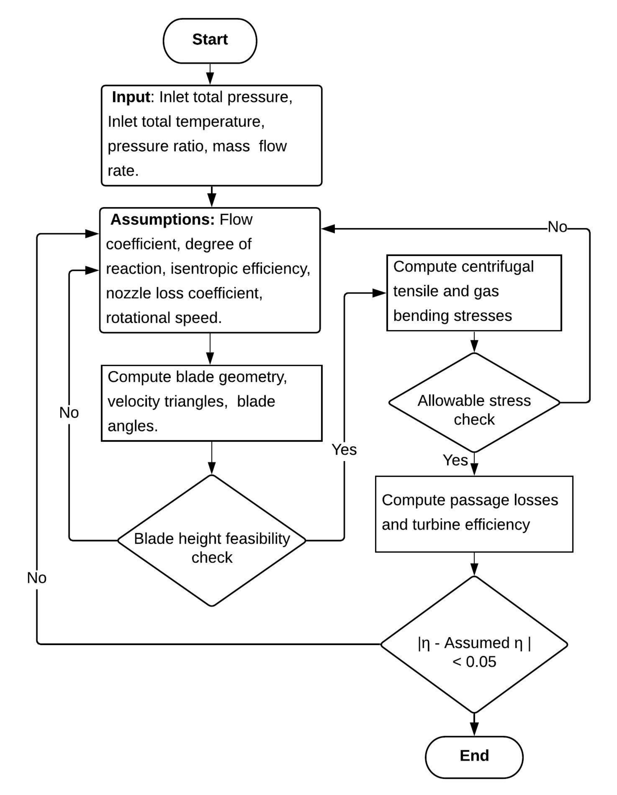 Applsci 10 05069 g003