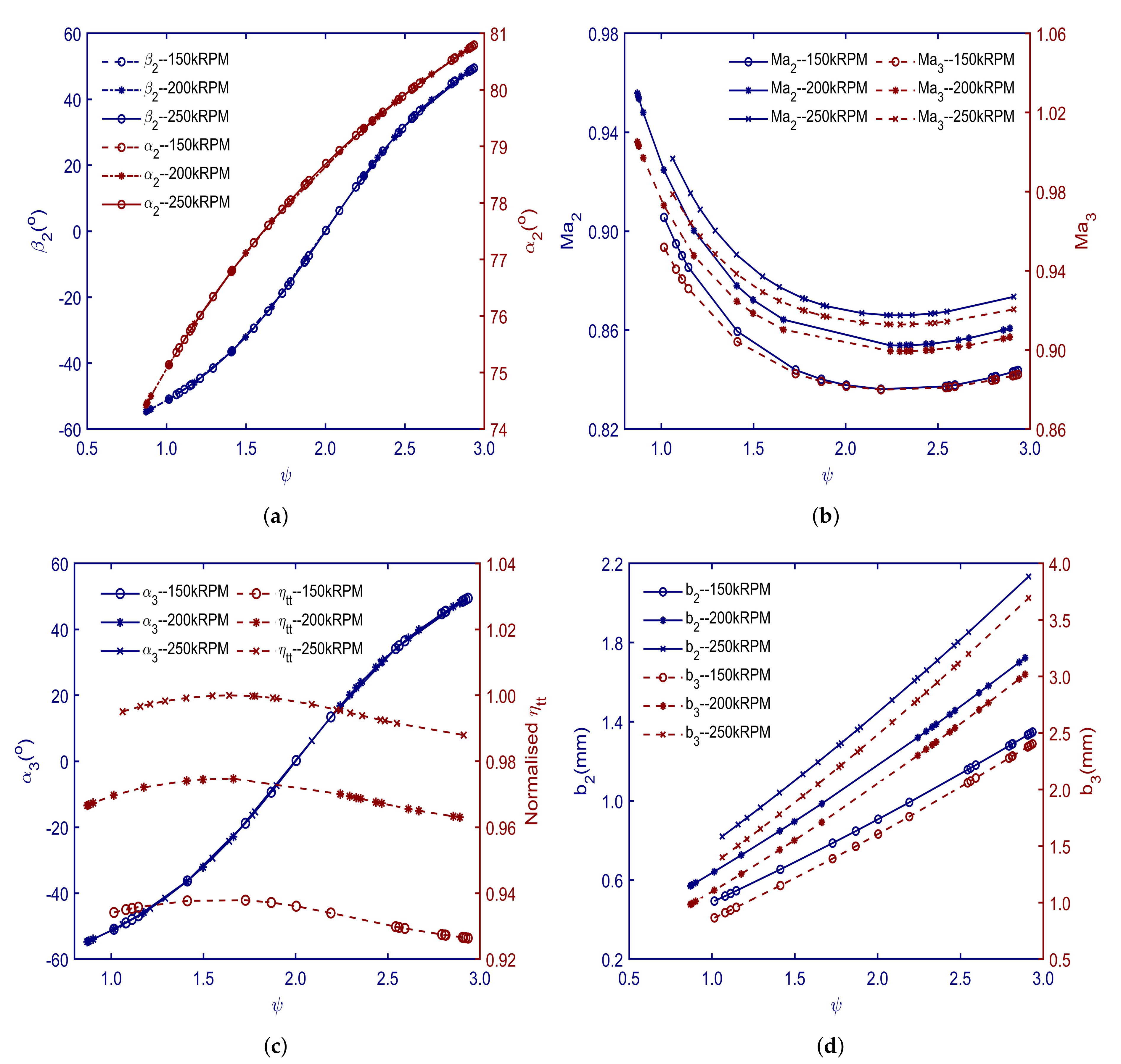Applsci 10 05069 g005