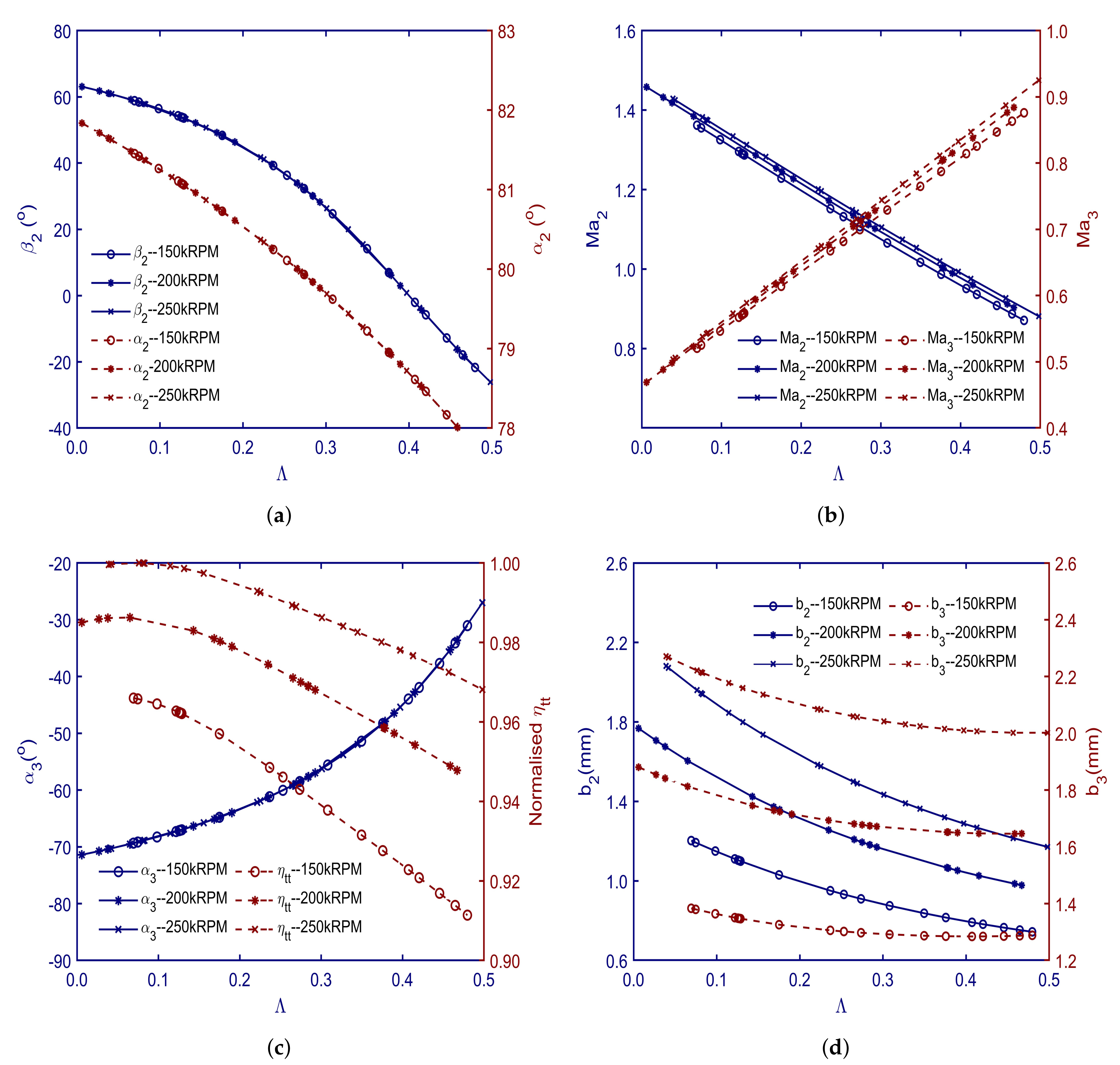 Applsci 10 05069 g006