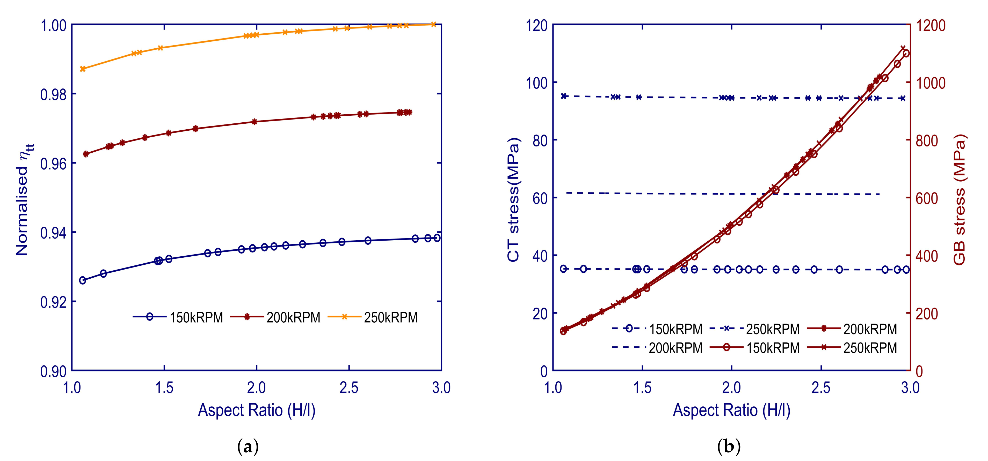 Applsci 10 05069 g008