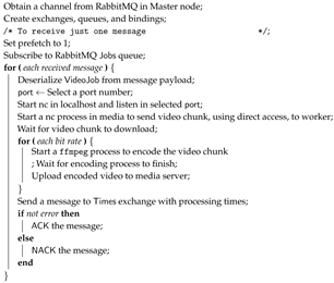 Applsci 10 05070 i001 Applsci 10 05070 i001