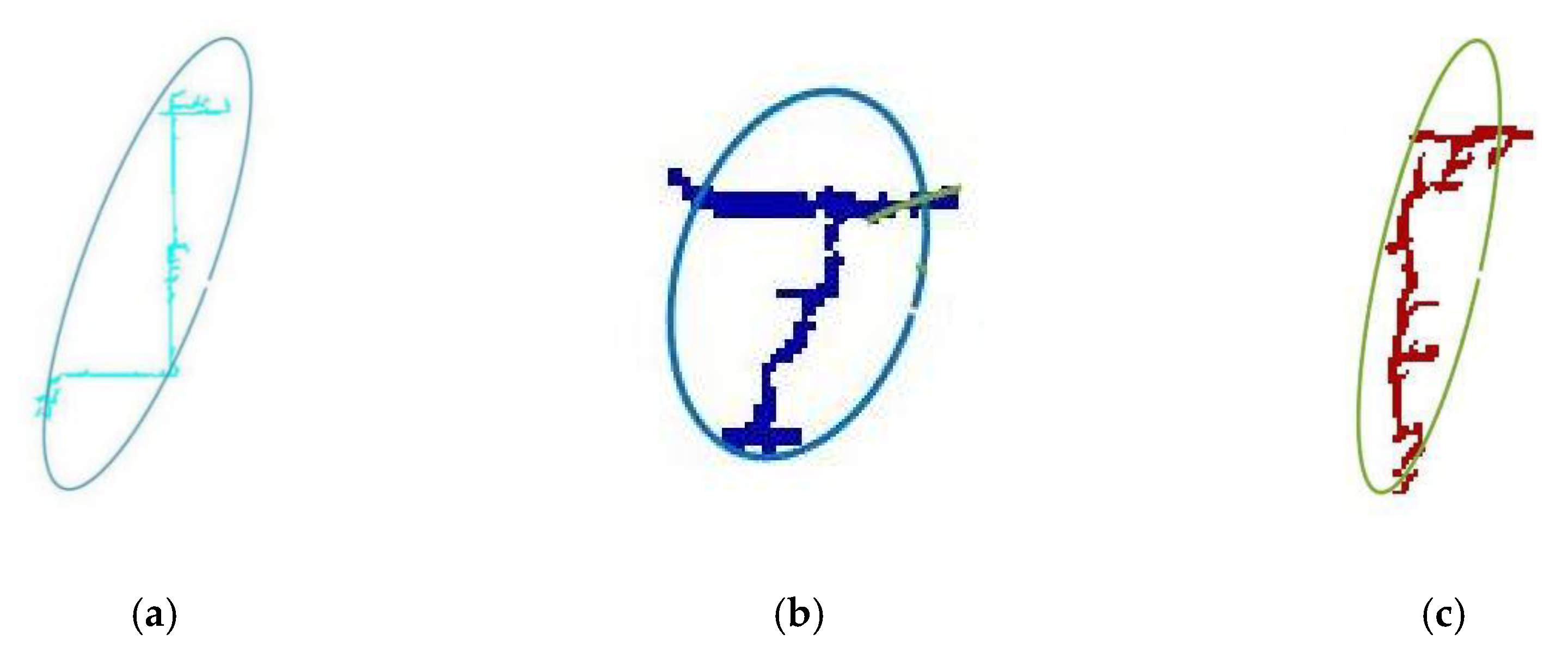 Applsci 10 05077 g006