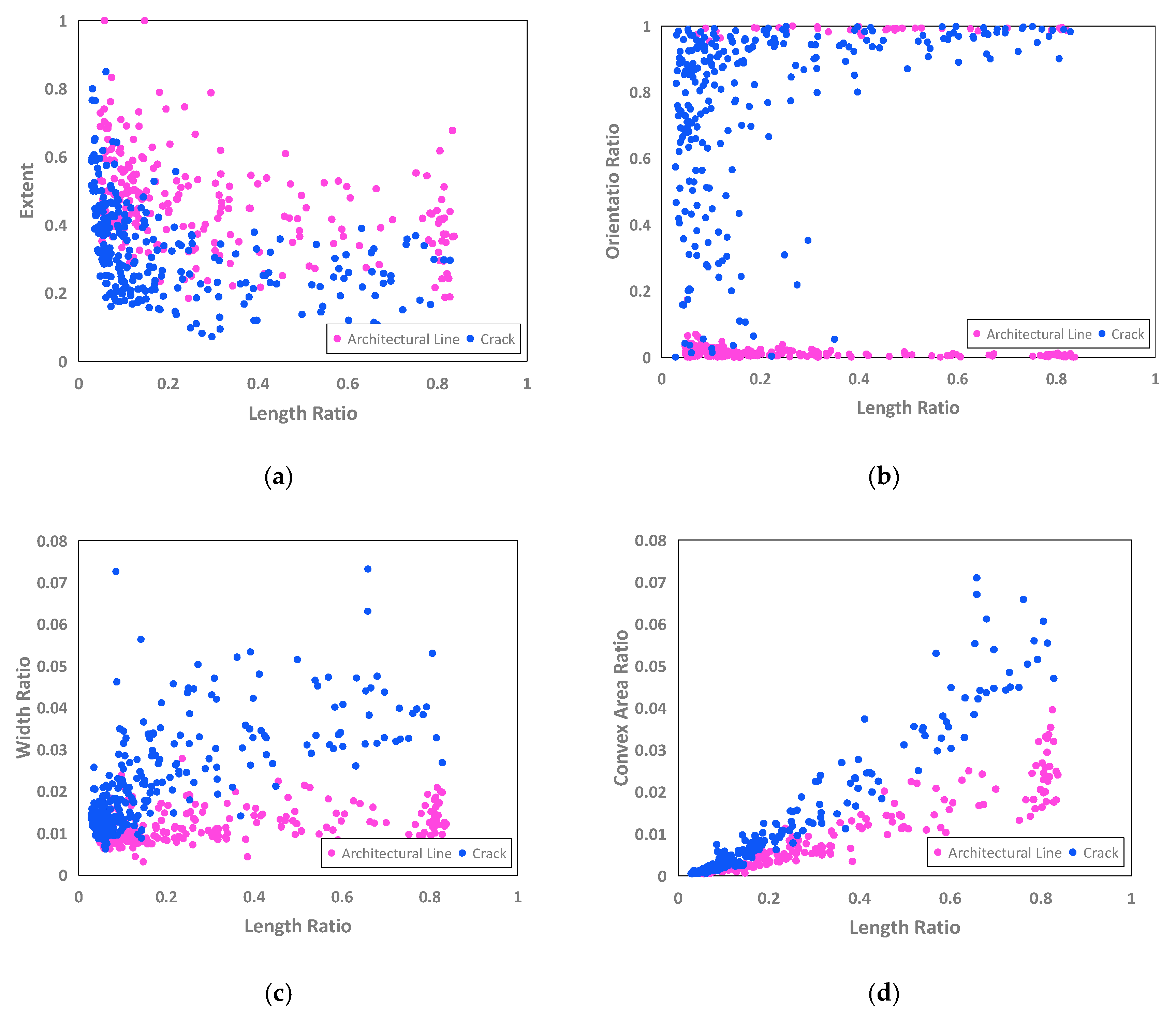 Applsci 10 05077 g009a