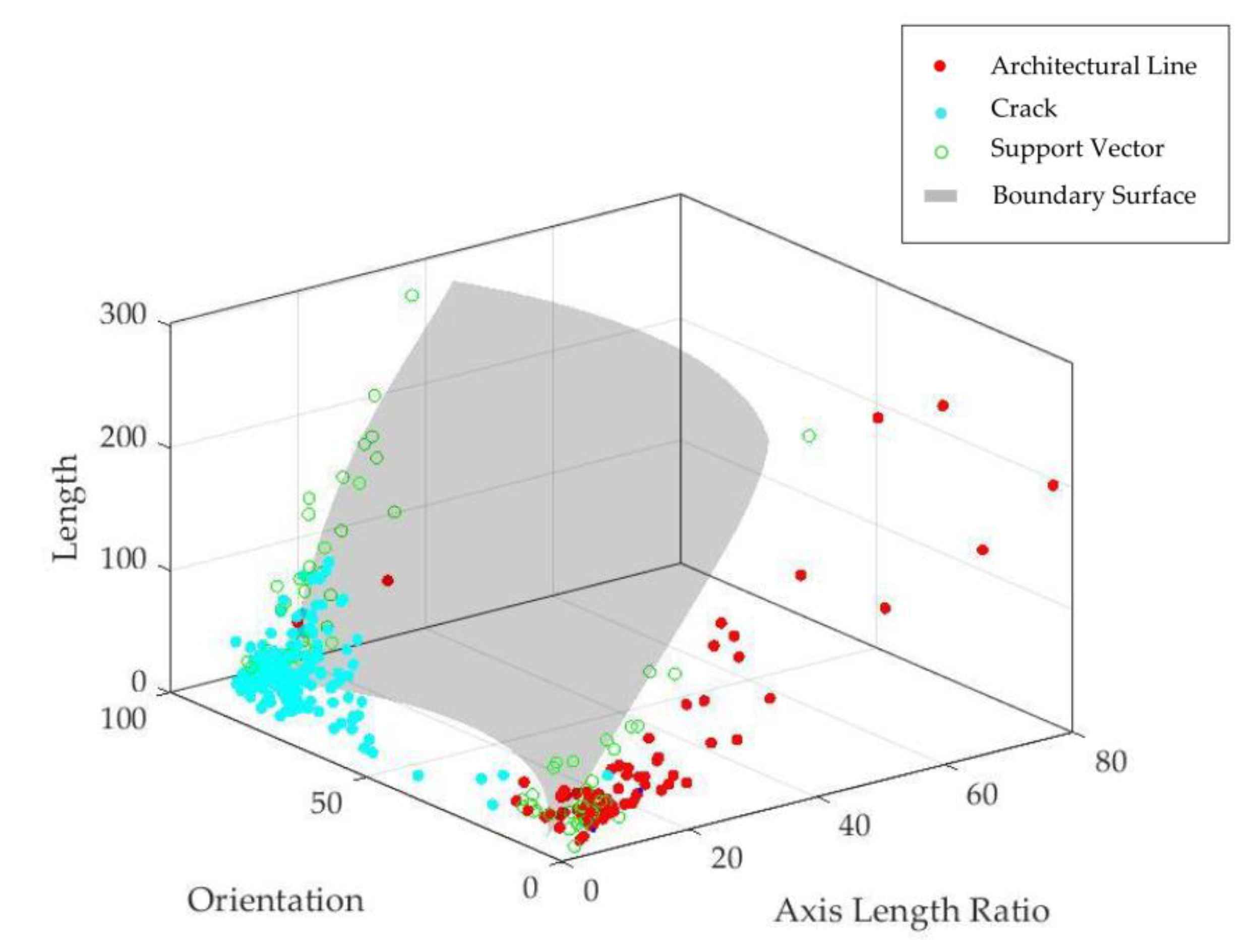 Applsci 10 05077 g013