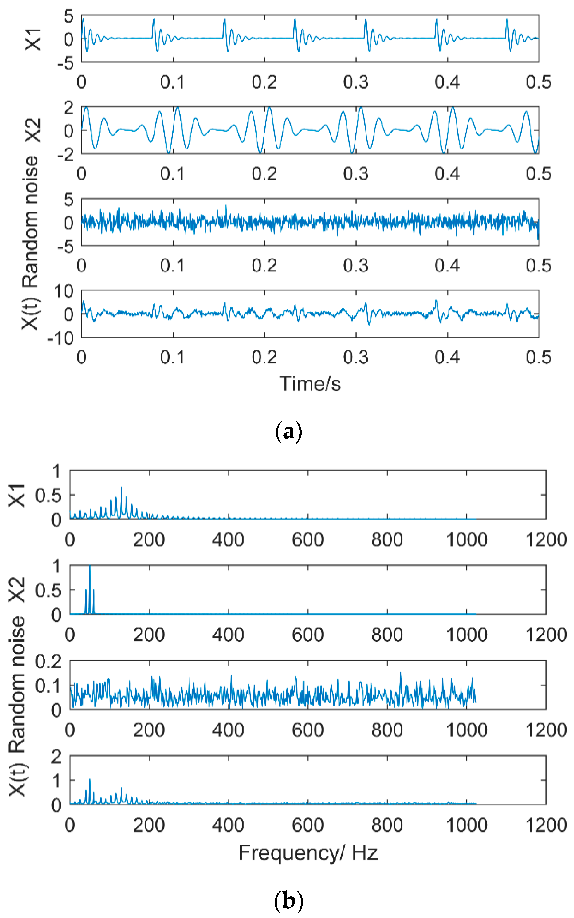 Applsci 10 05078 g004