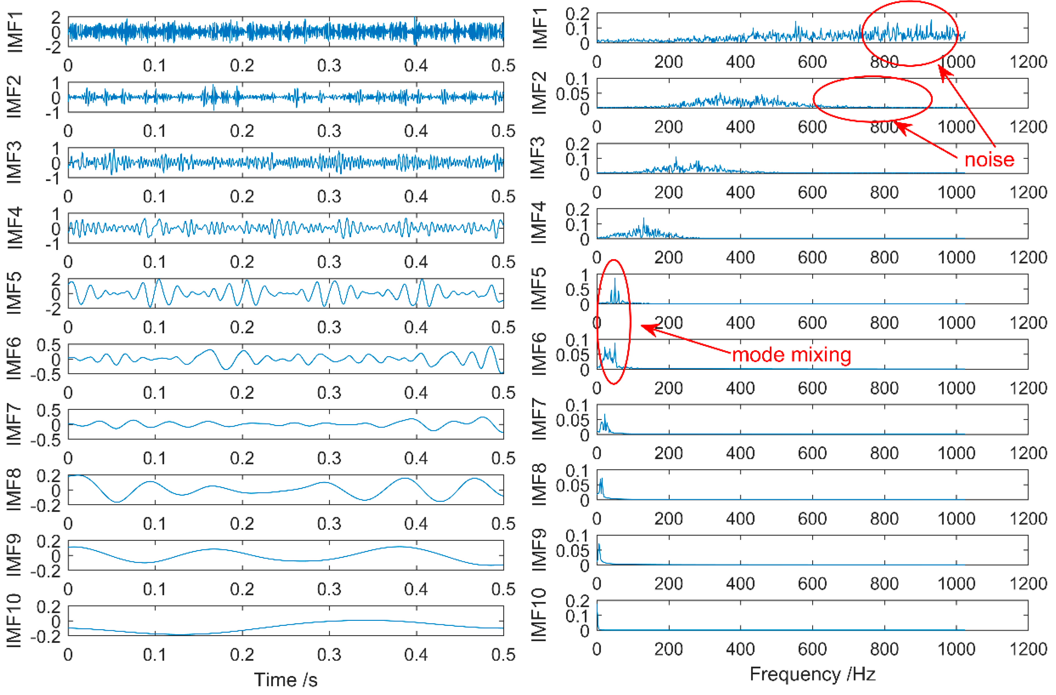 Applsci 10 05078 g005