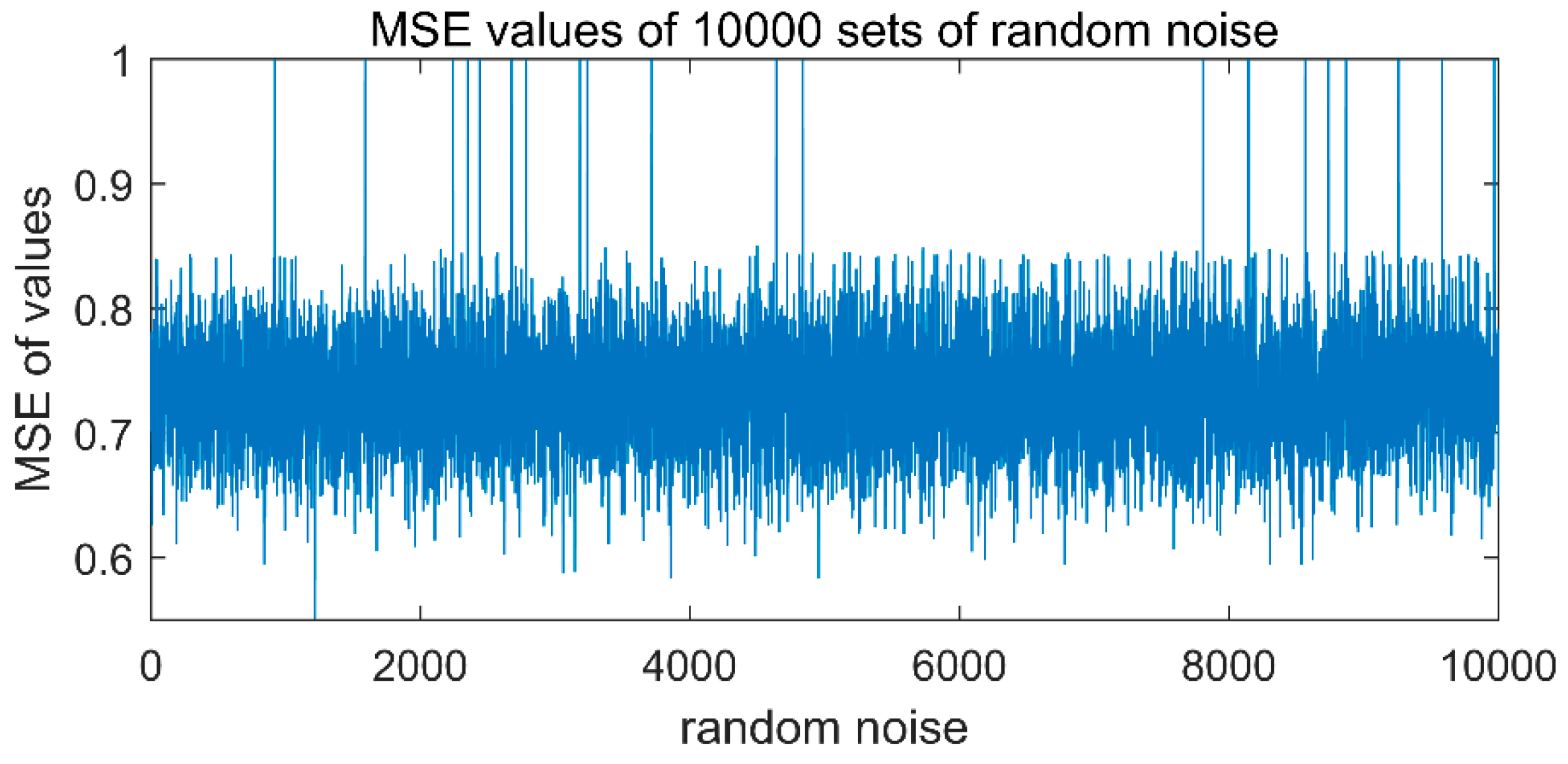 Applsci 10 05078 g007