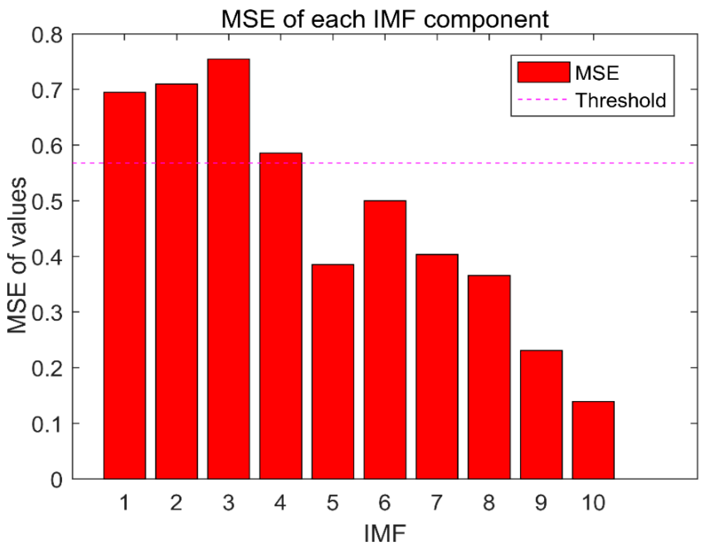 Applsci 10 05078 g008