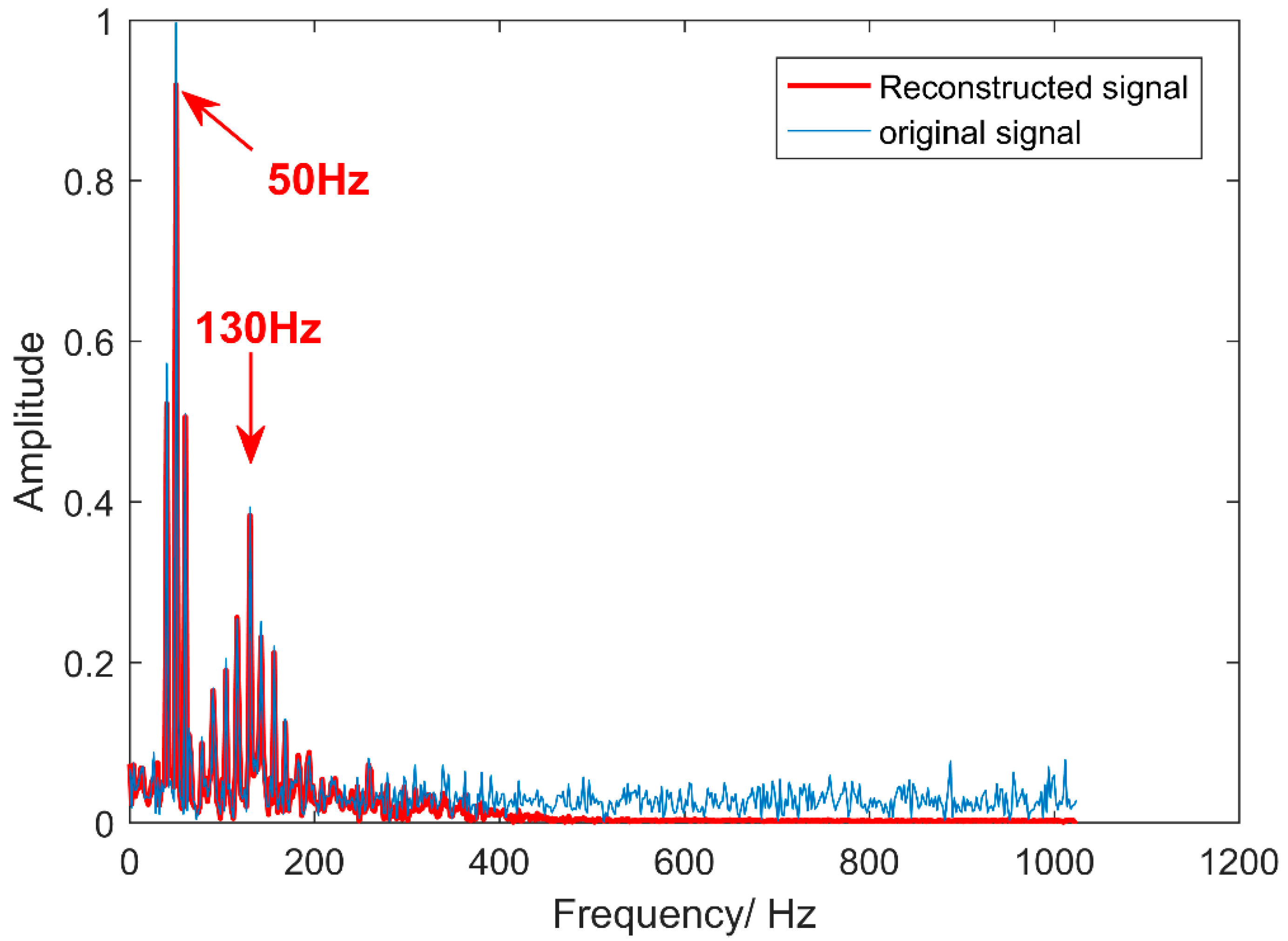 Applsci 10 05078 g009