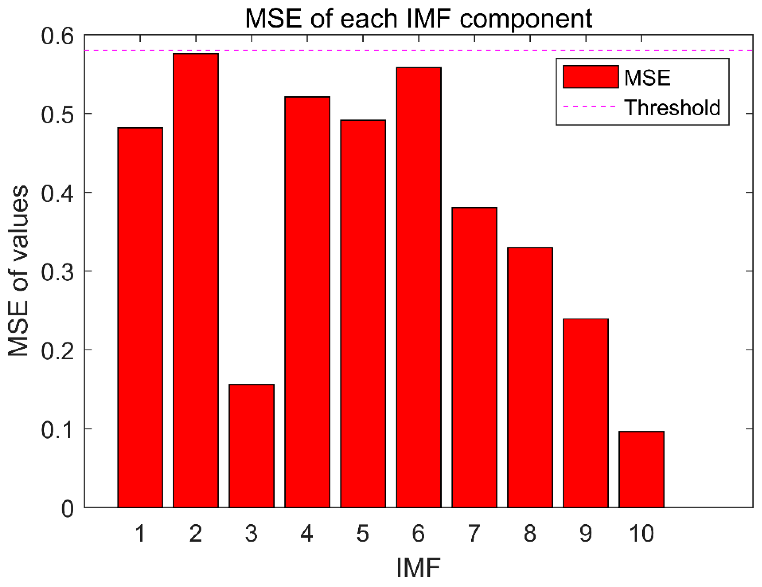 Applsci 10 05078 g011