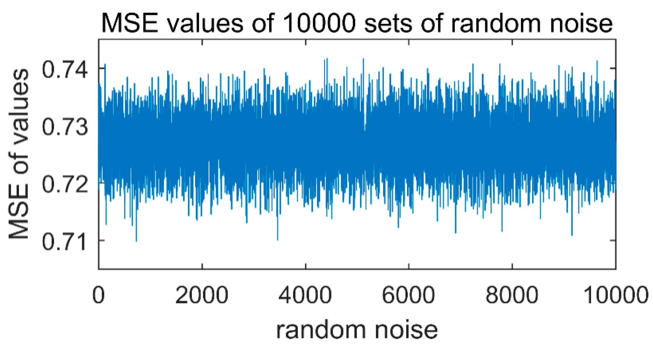 Applsci 10 05078 g016