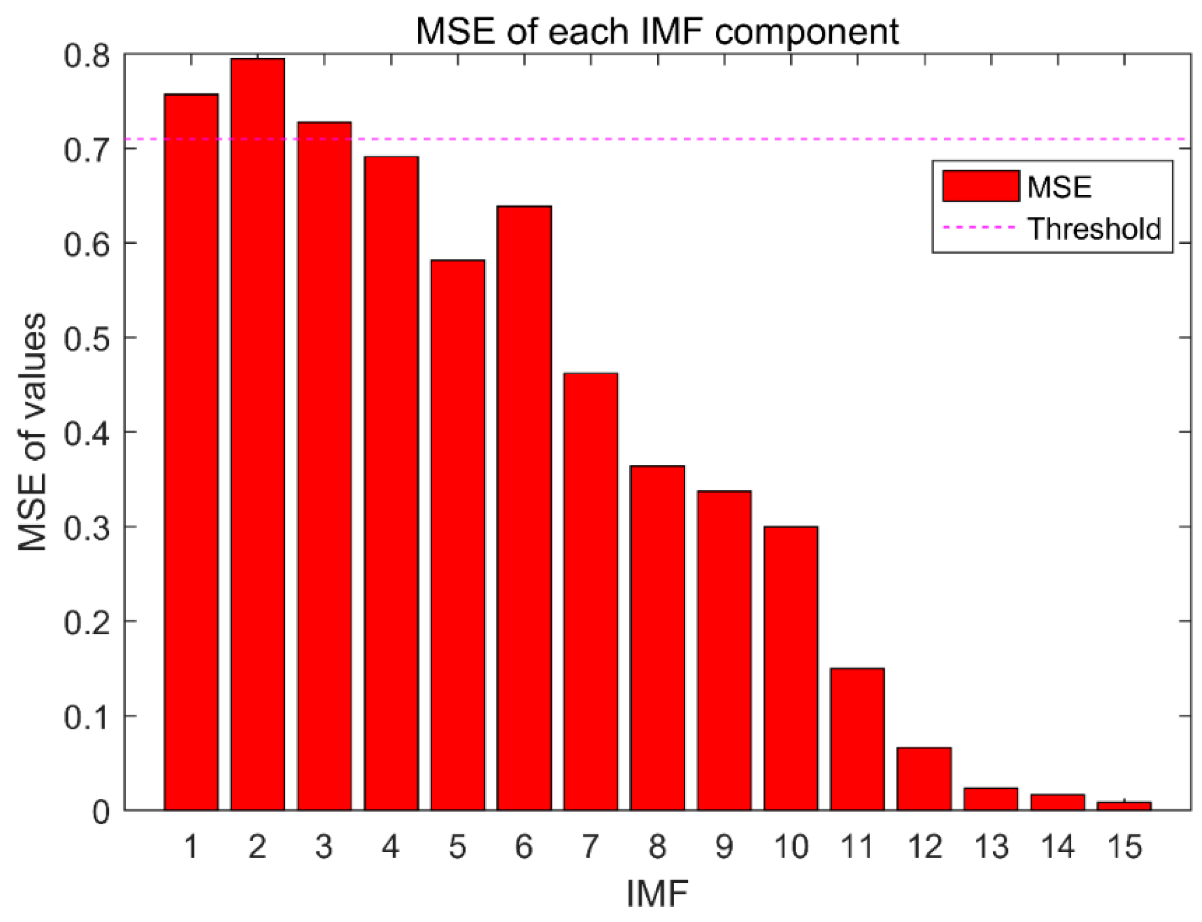 Applsci 10 05078 g017