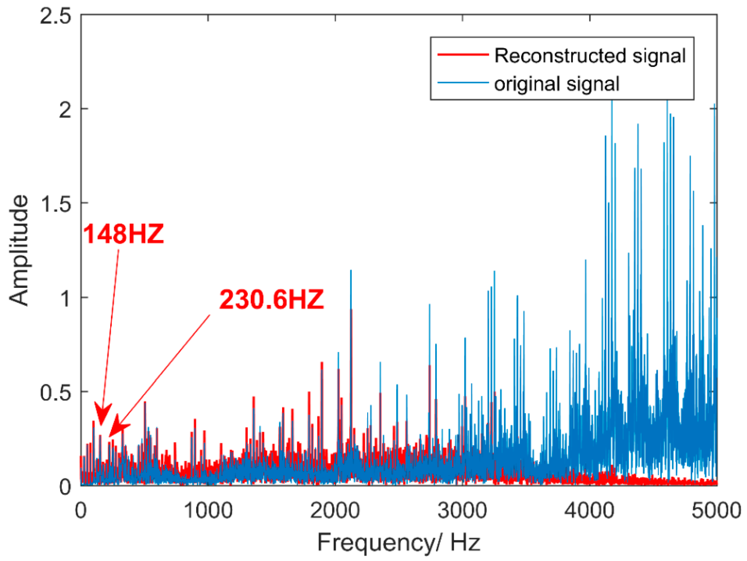 Applsci 10 05078 g018