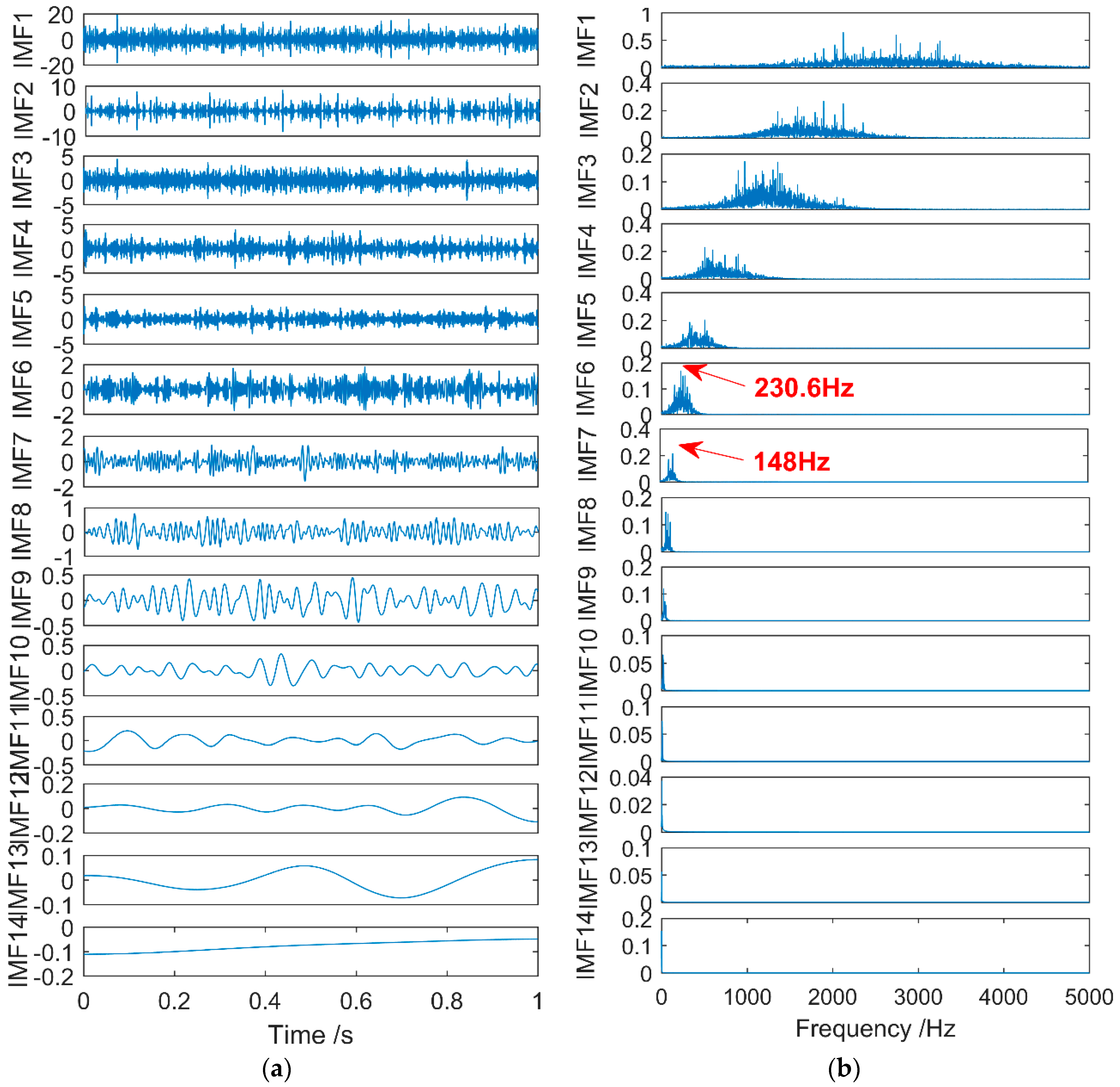Applsci 10 05078 g019