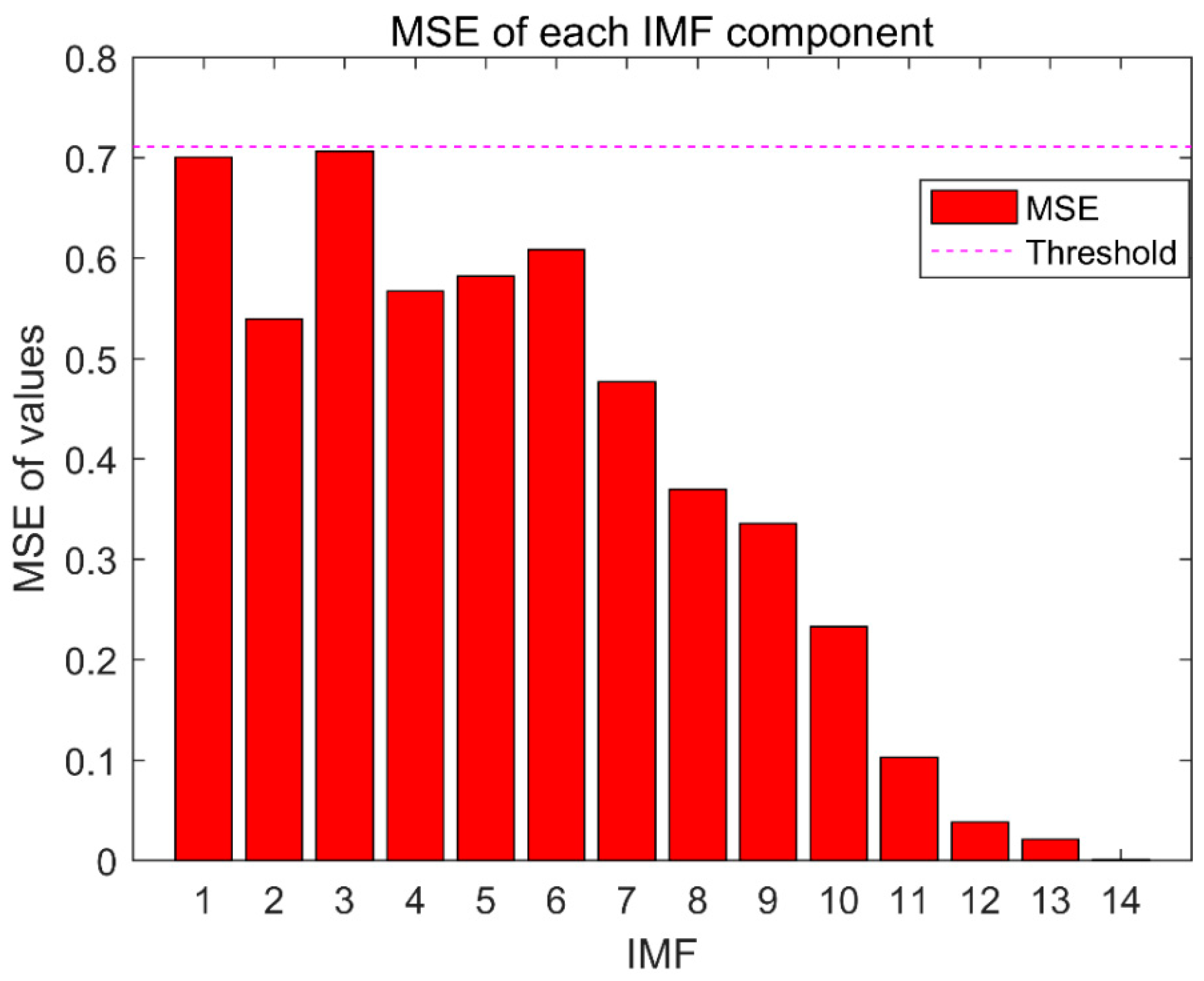 Applsci 10 05078 g020