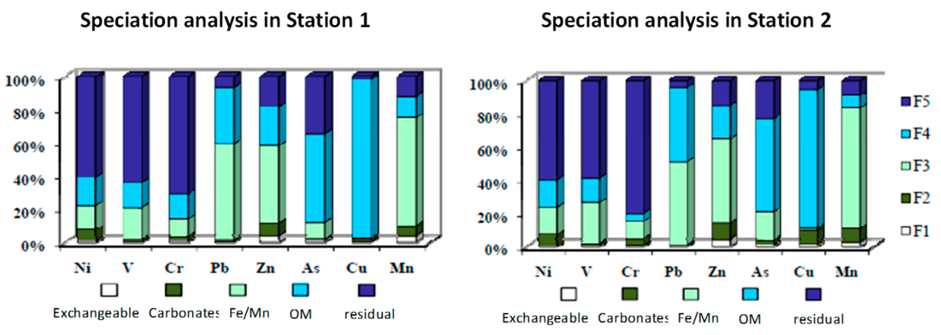 Applsci 10 05080 g014