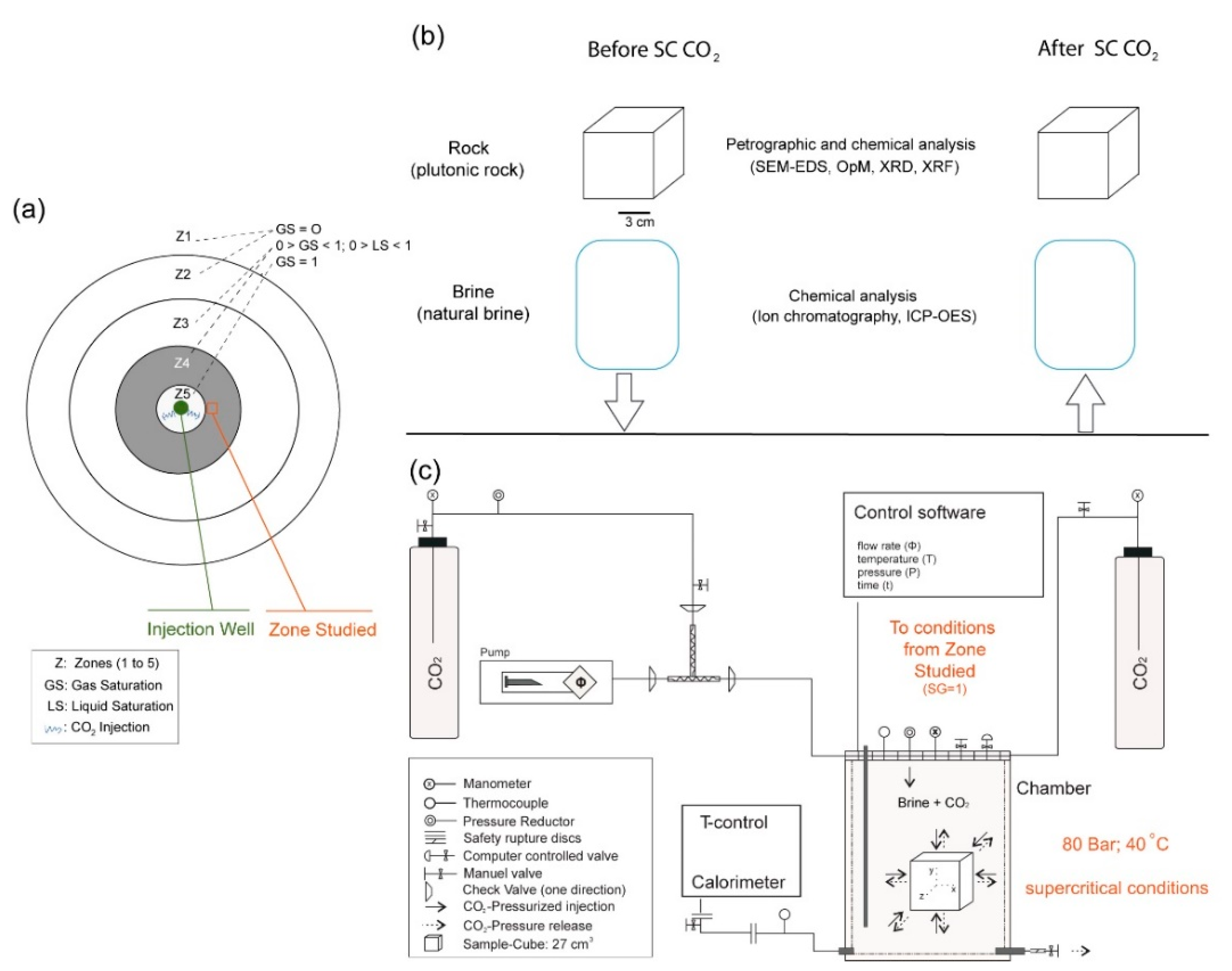 Applsci 10 05083 g002