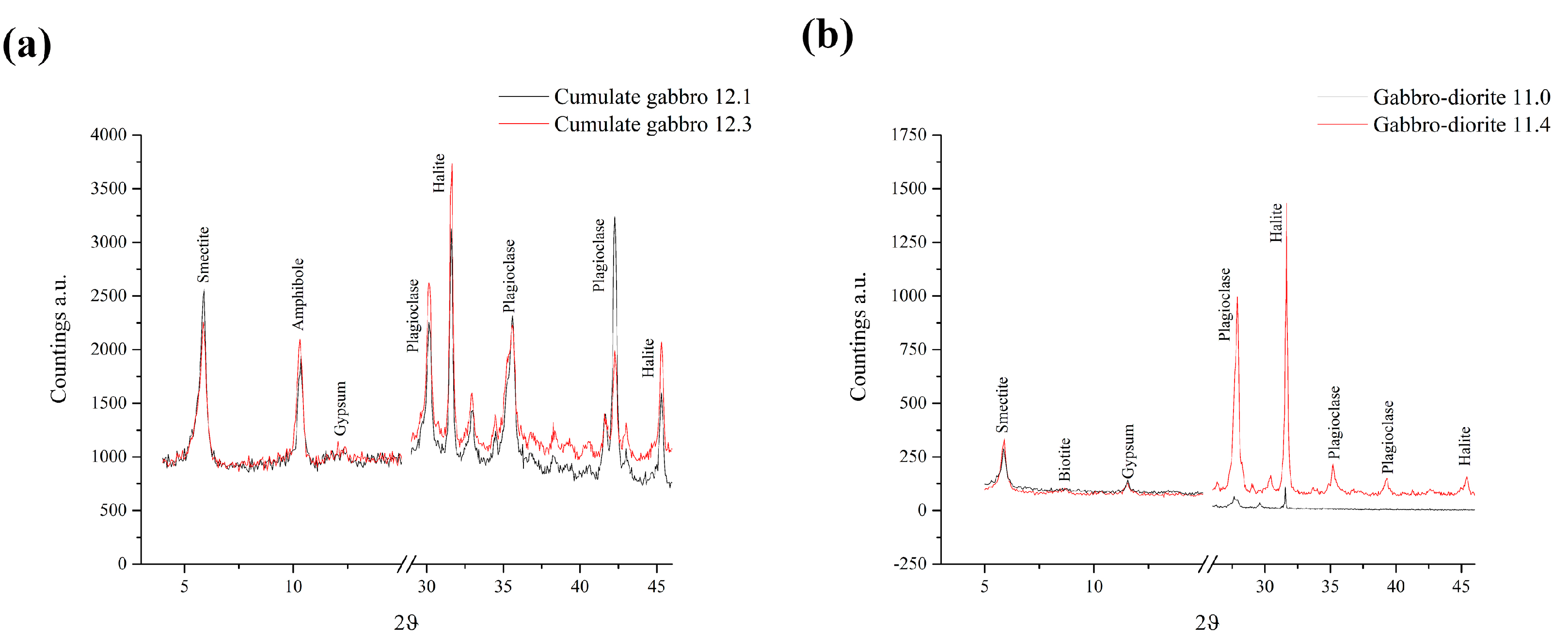 Applsci 10 05083 g004