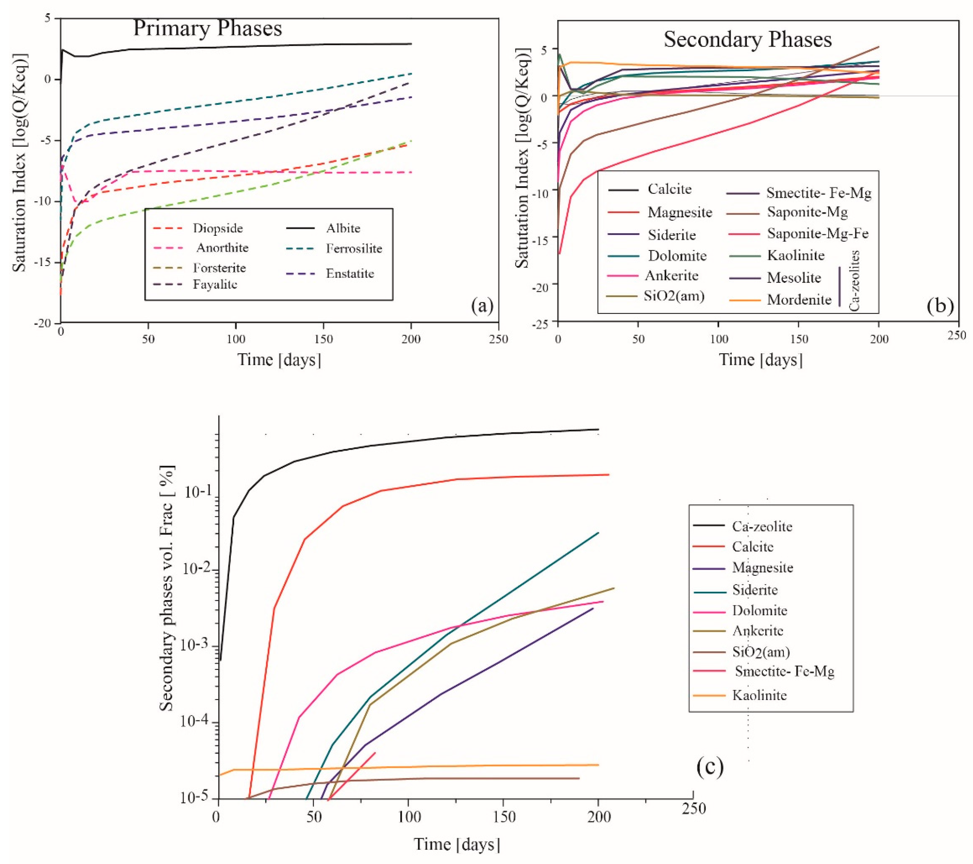 Applsci 10 05083 g009