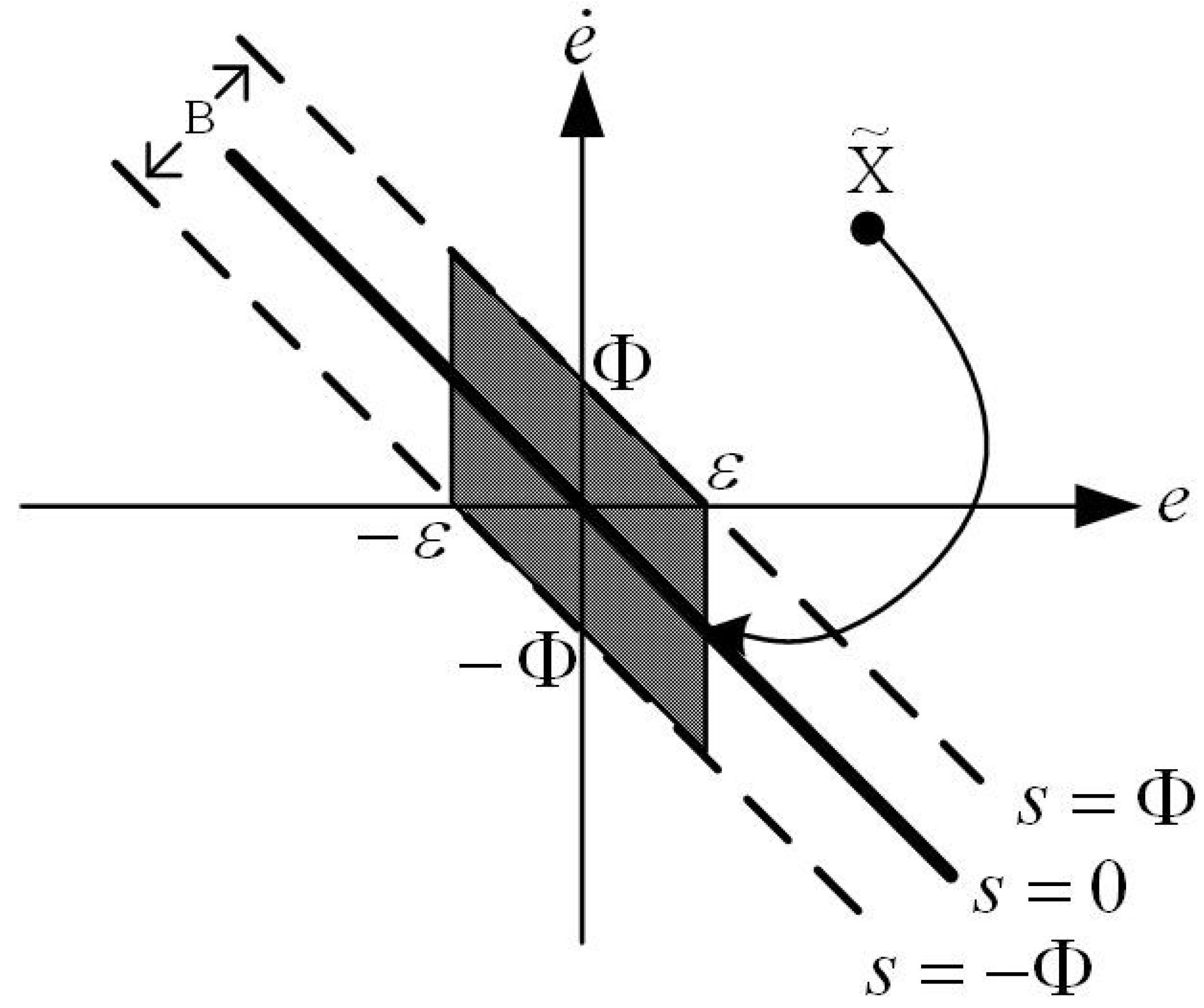 Applsci 10 05087 g001