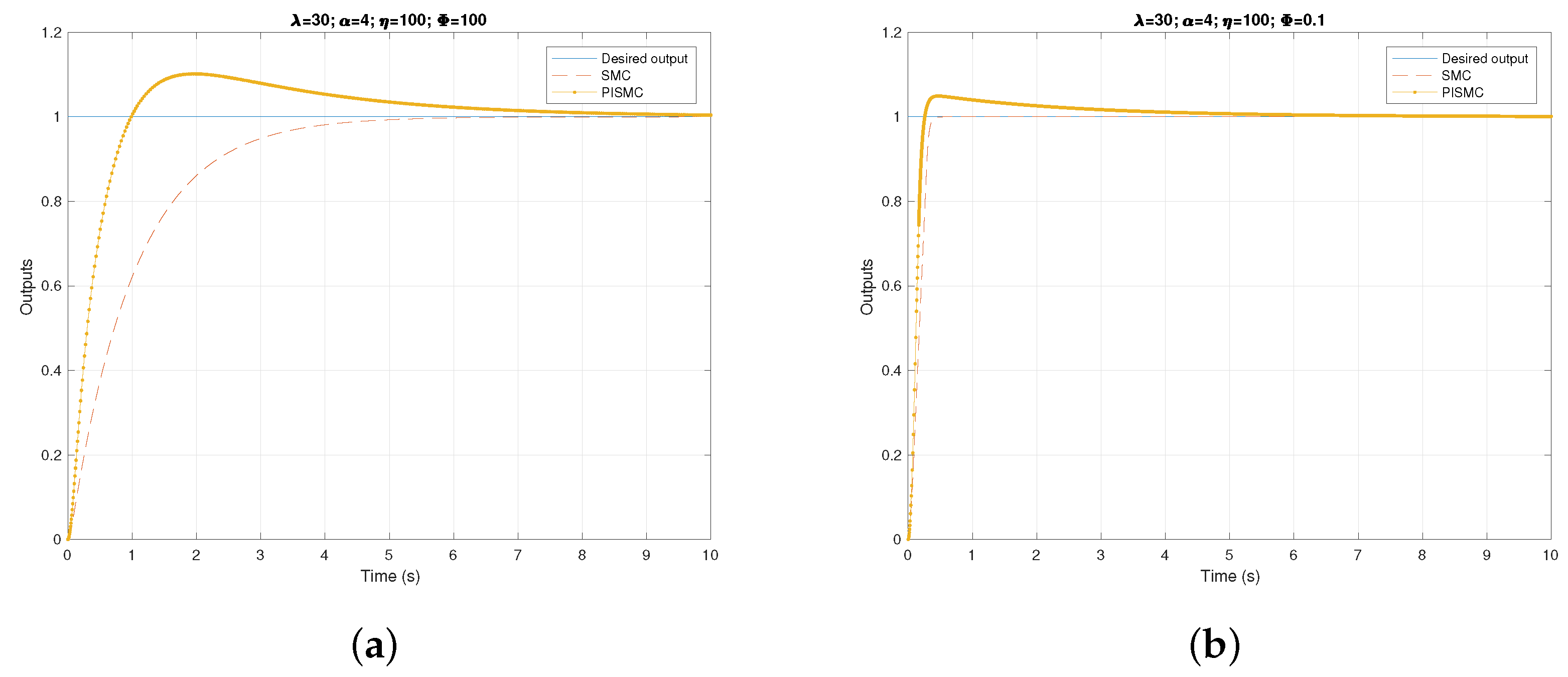 Applsci 10 05087 g002