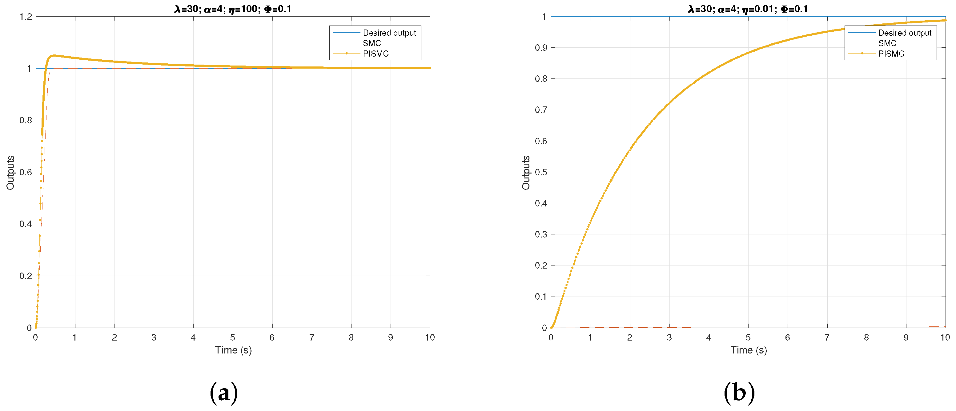 Applsci 10 05087 g003