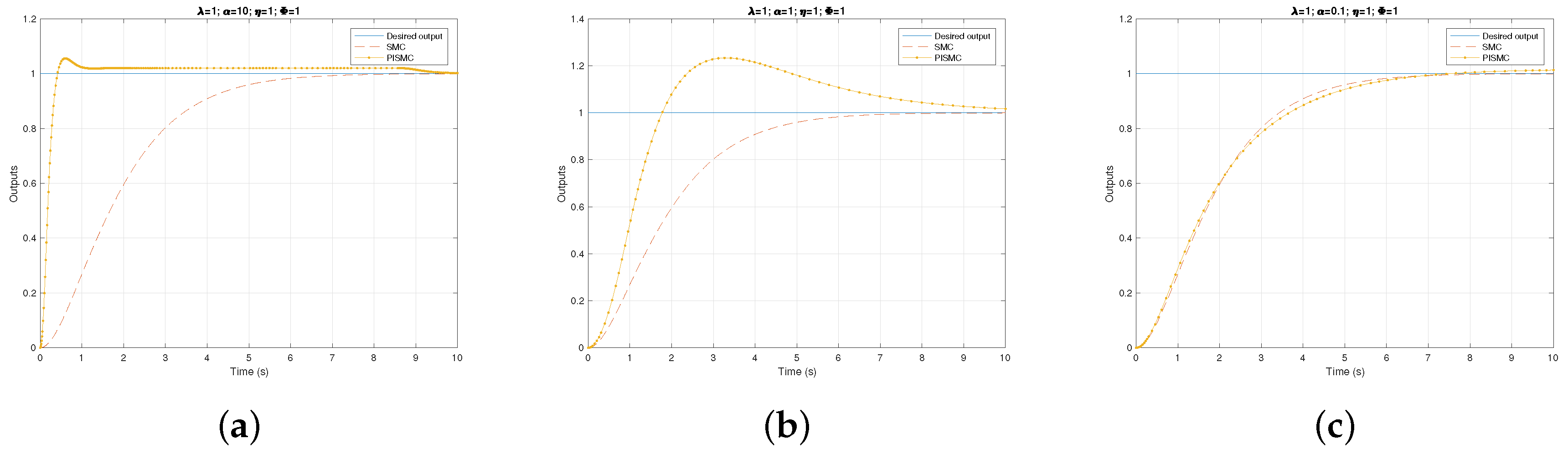 Applsci 10 05087 g005