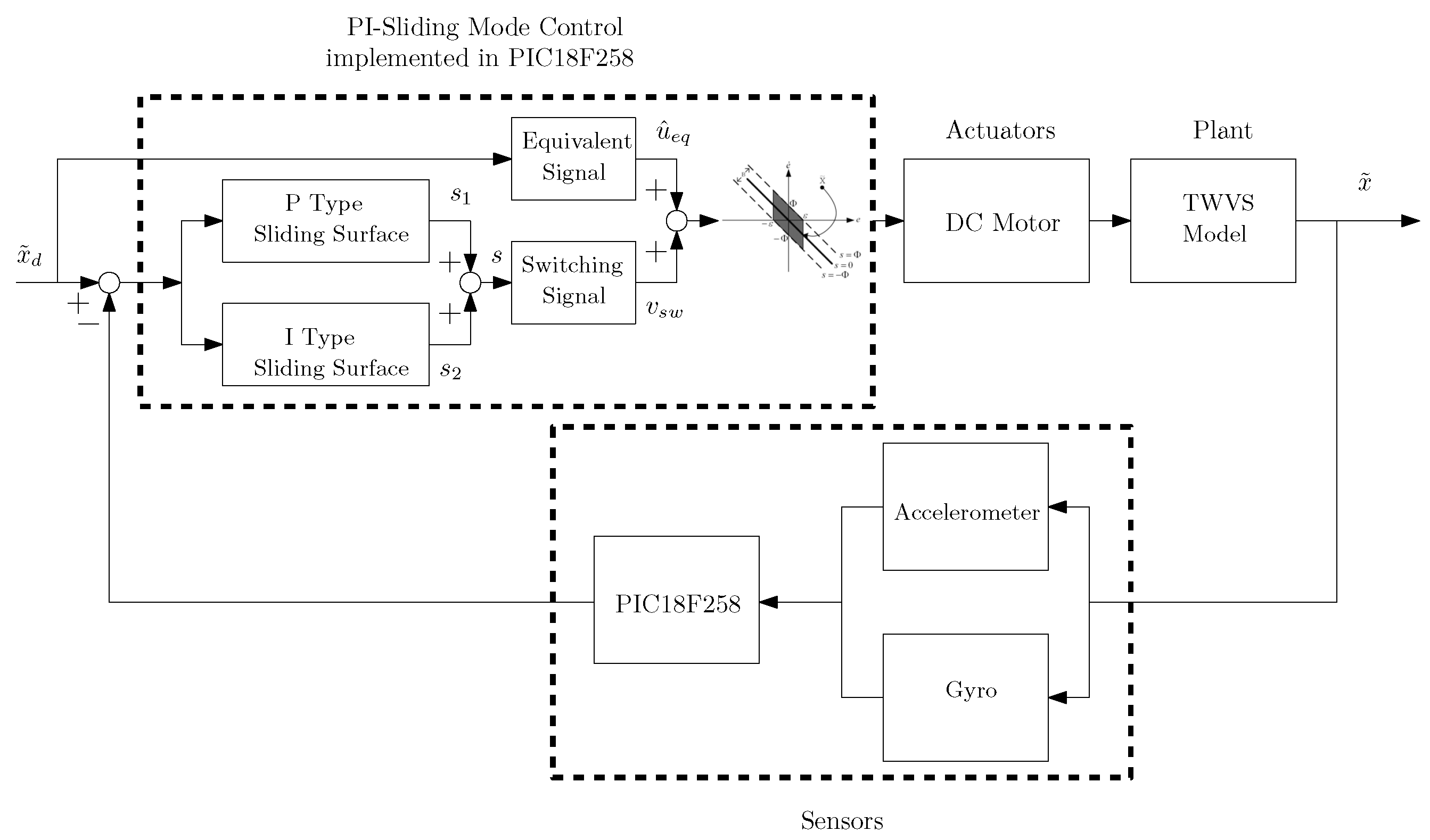 Applsci 10 05087 g008
