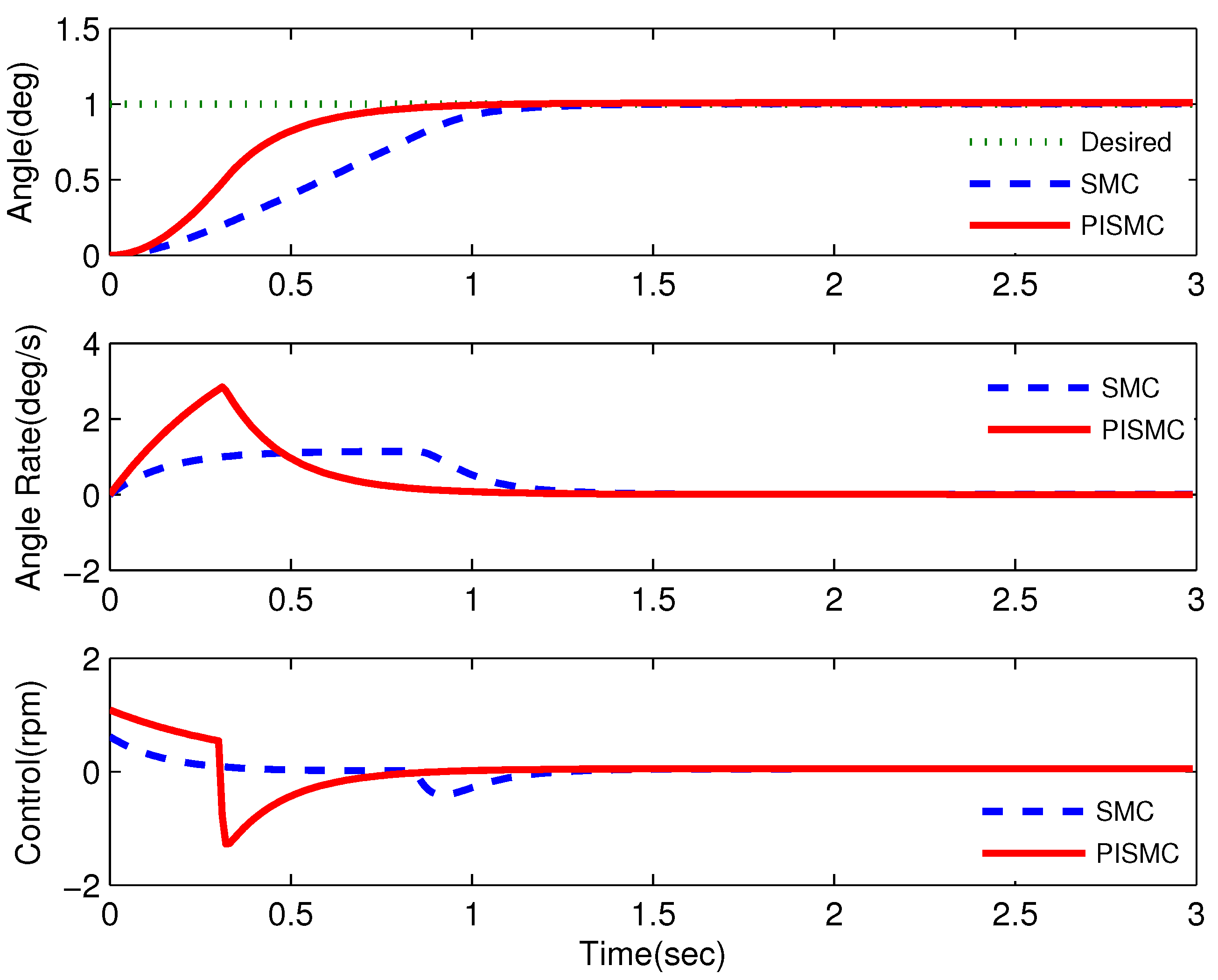 Applsci 10 05087 g010