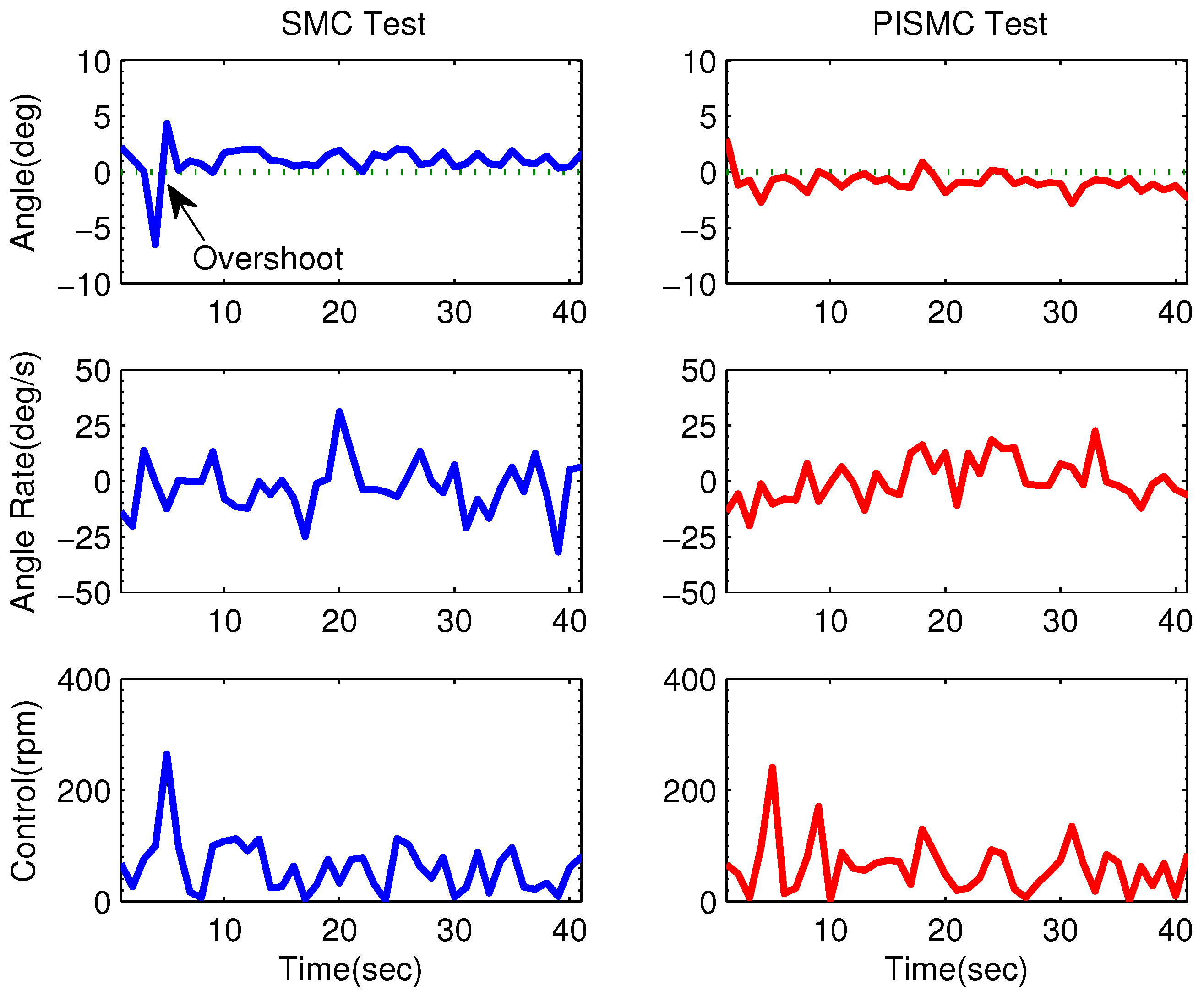 Applsci 10 05087 g015