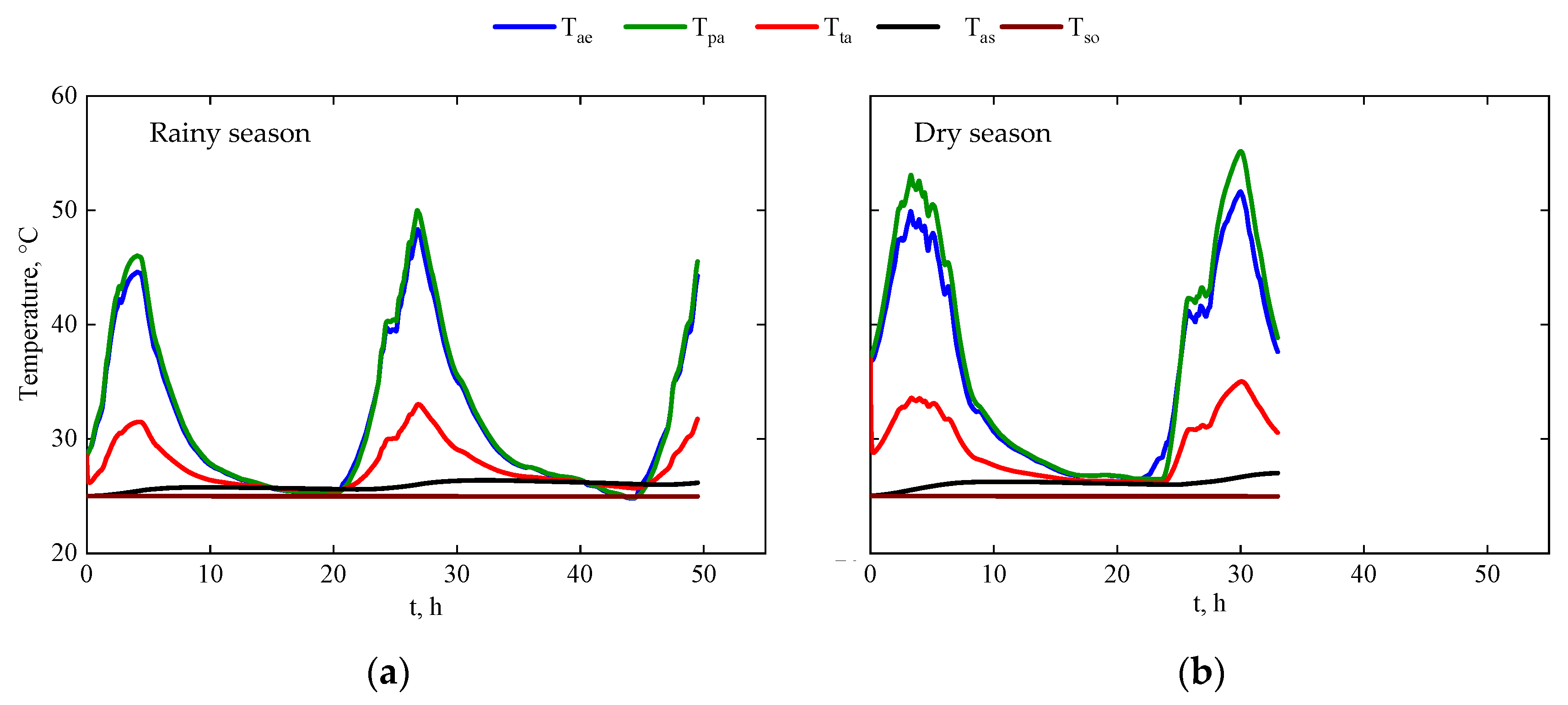 Applsci 10 05092 g010