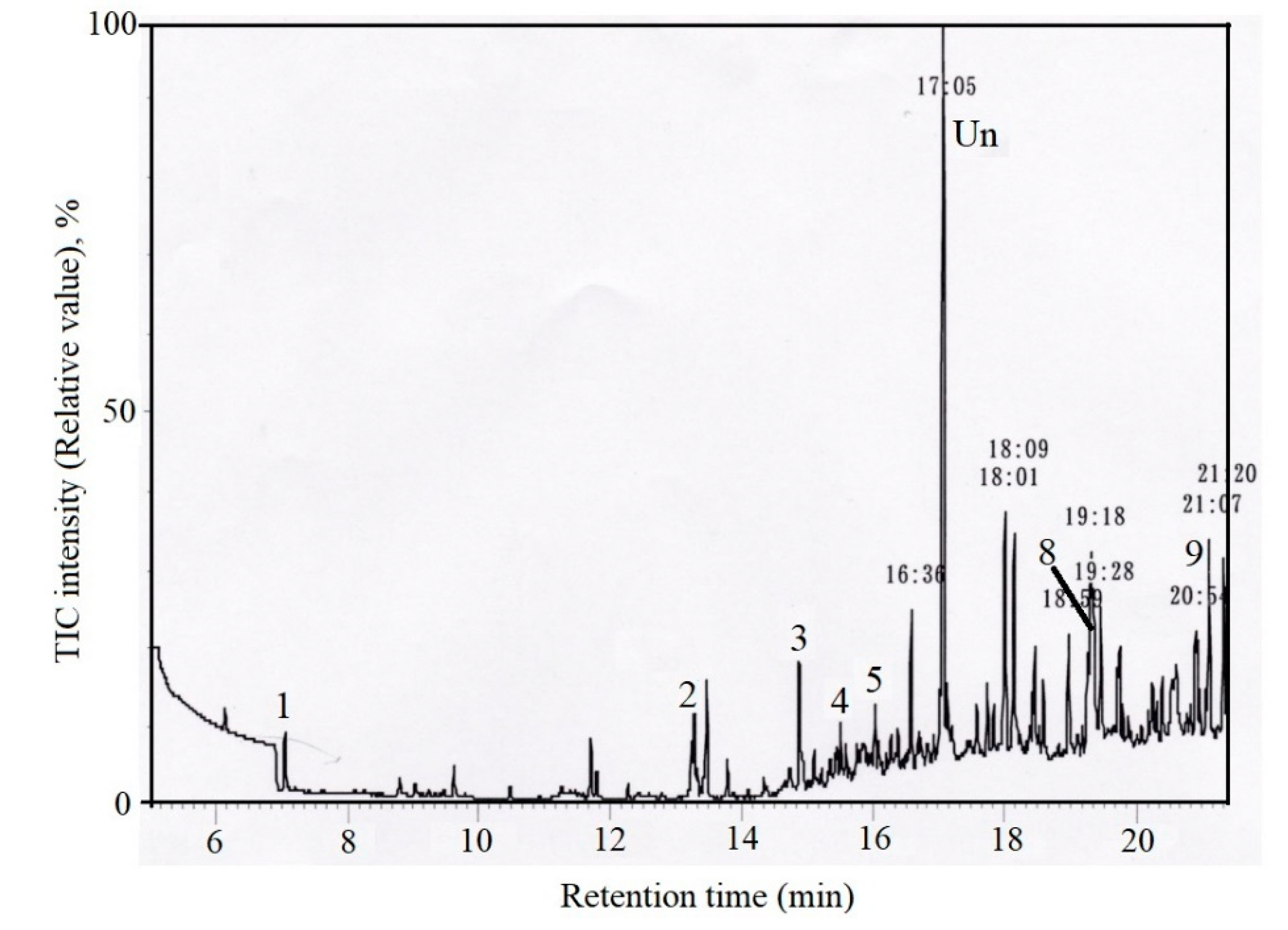 Applsci 10 05100 g004