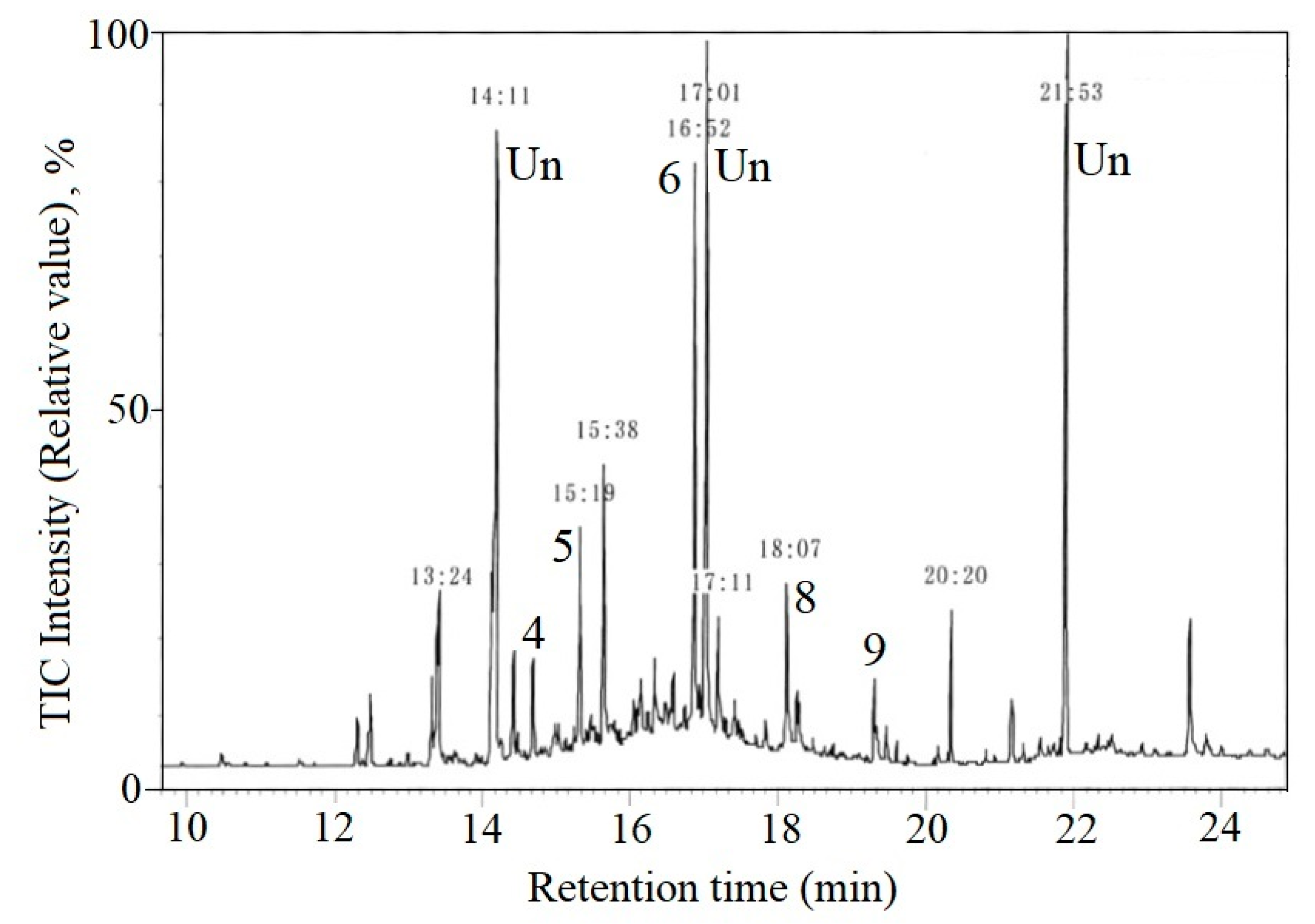 Applsci 10 05100 g005