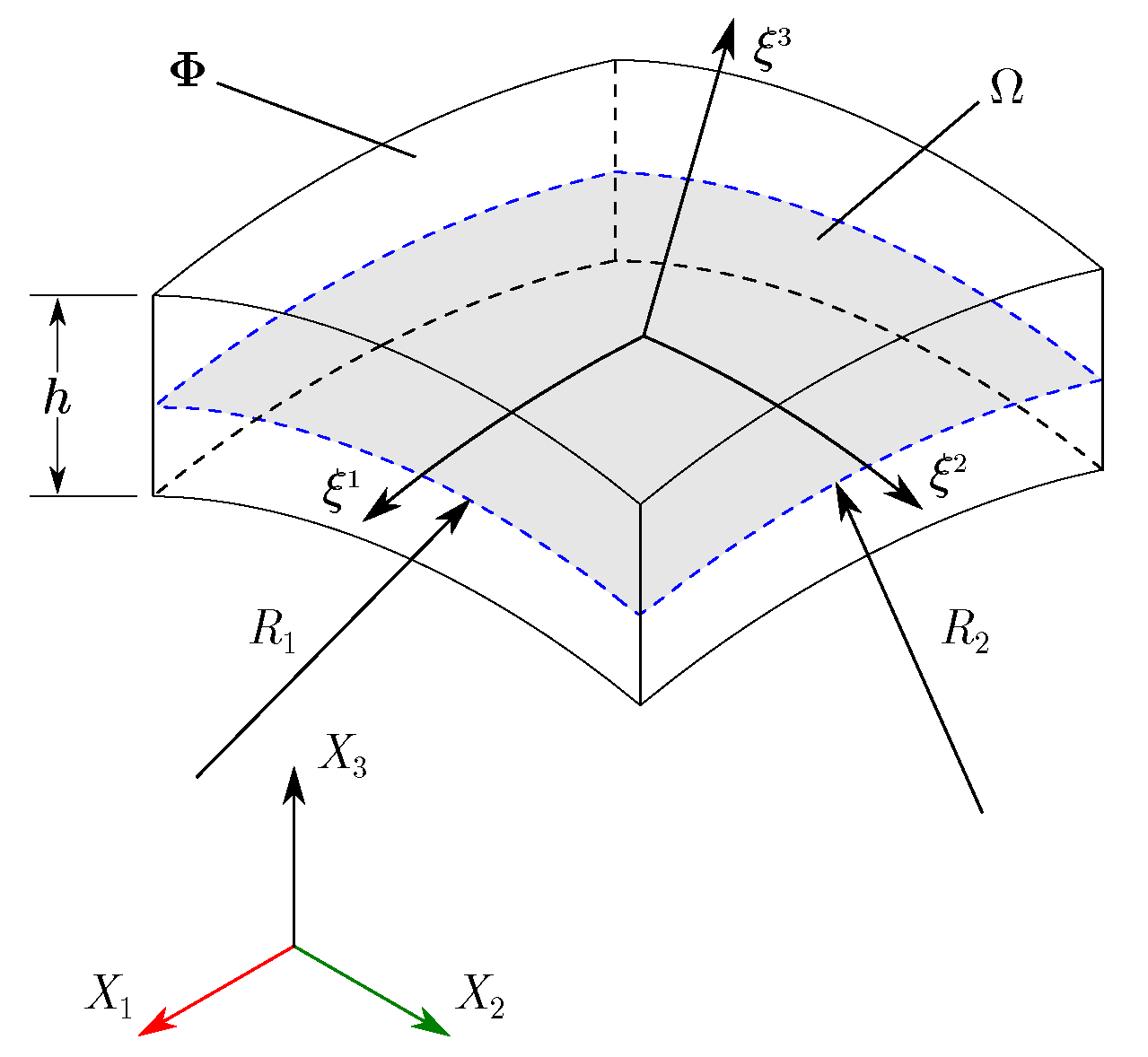 Applsci 10 05102 g001