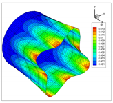 Applsci 10 05102 i001