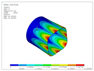 Applsci 10 05102 i002