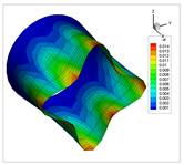 Applsci 10 05102 i003