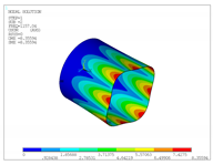 Applsci 10 05102 i004