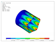 Applsci 10 05102 i008